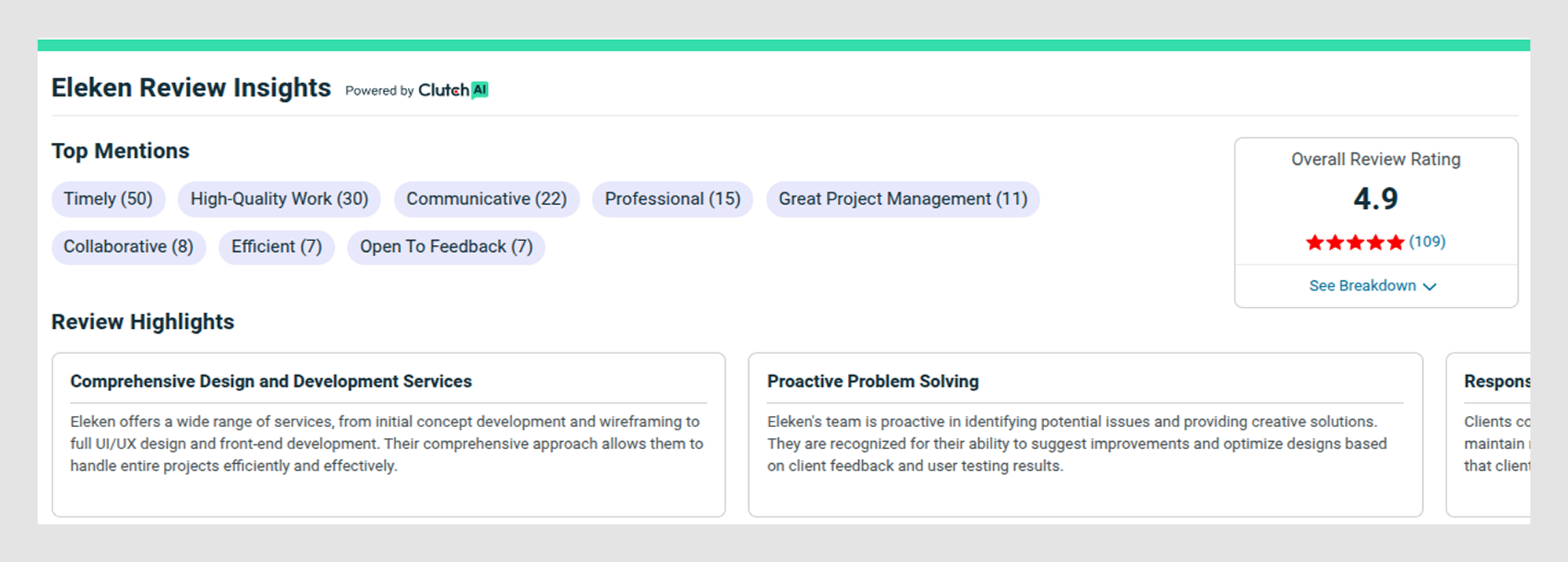 Eleken review insights