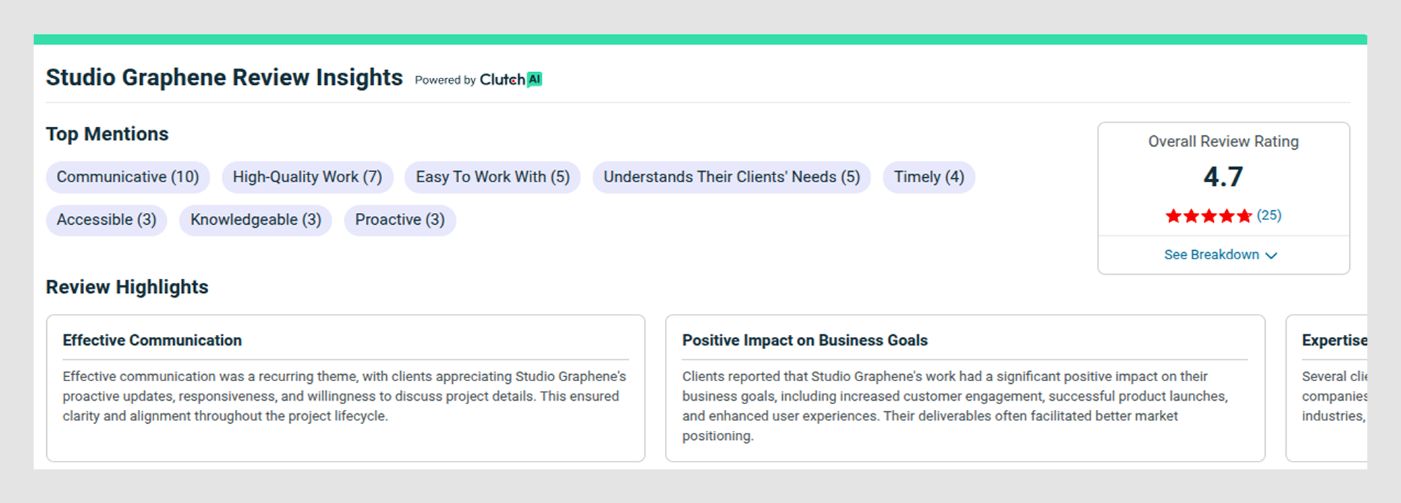 Review insights
