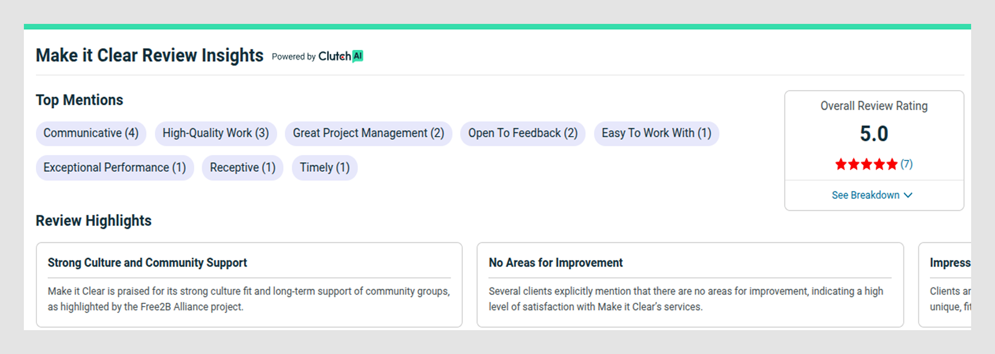 Review insights
