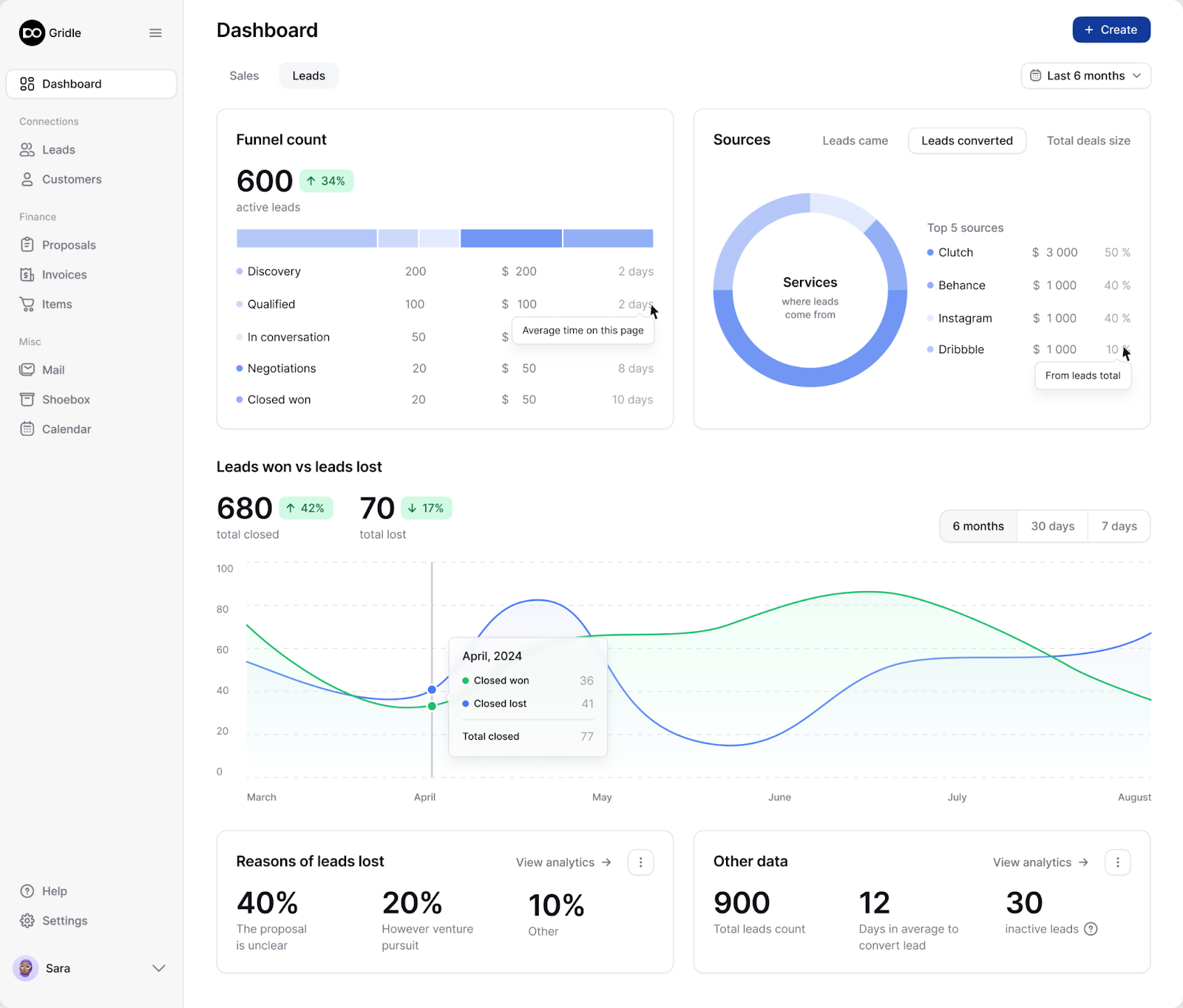 Gridle screenshot