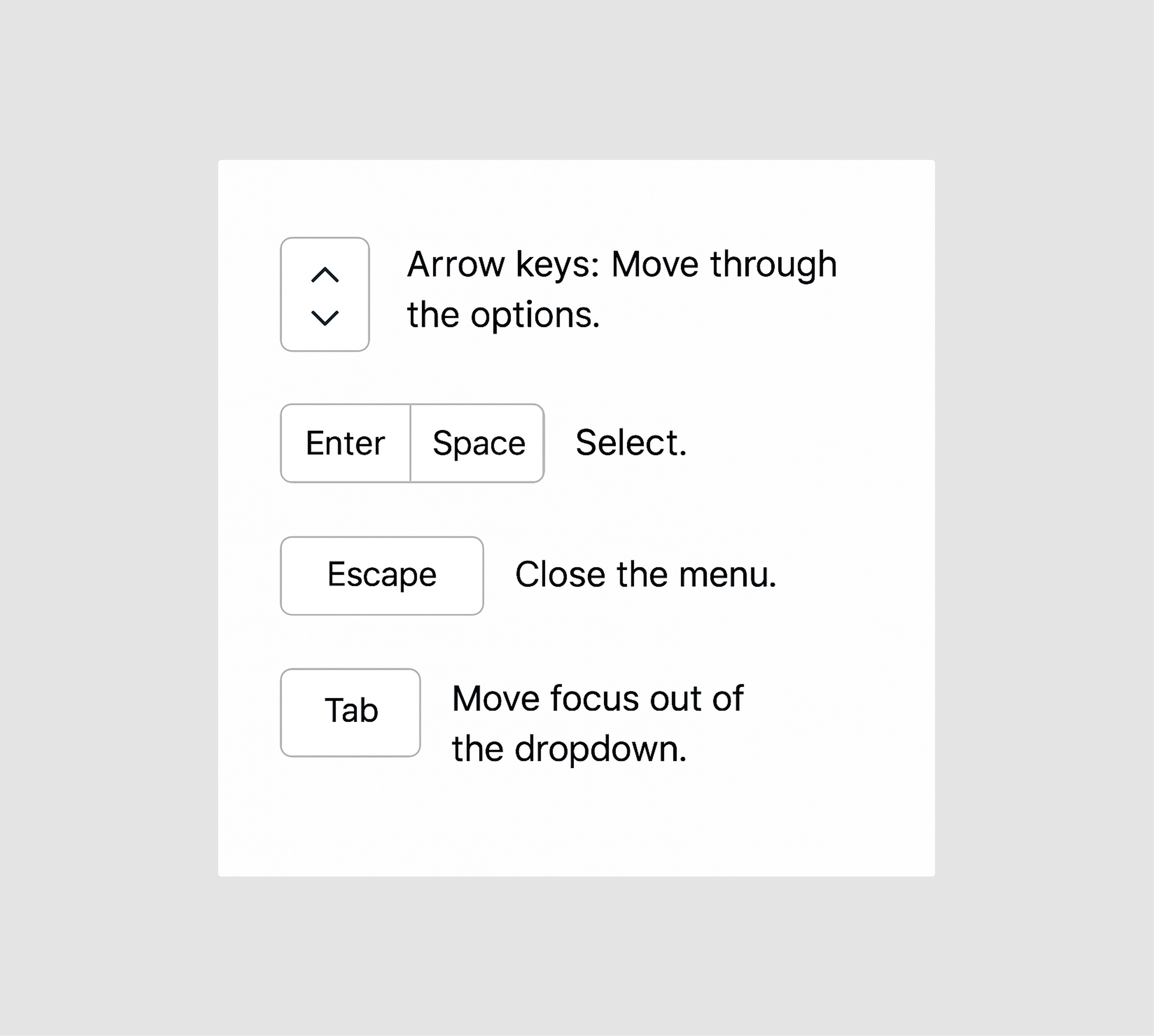 Keyboard navigation