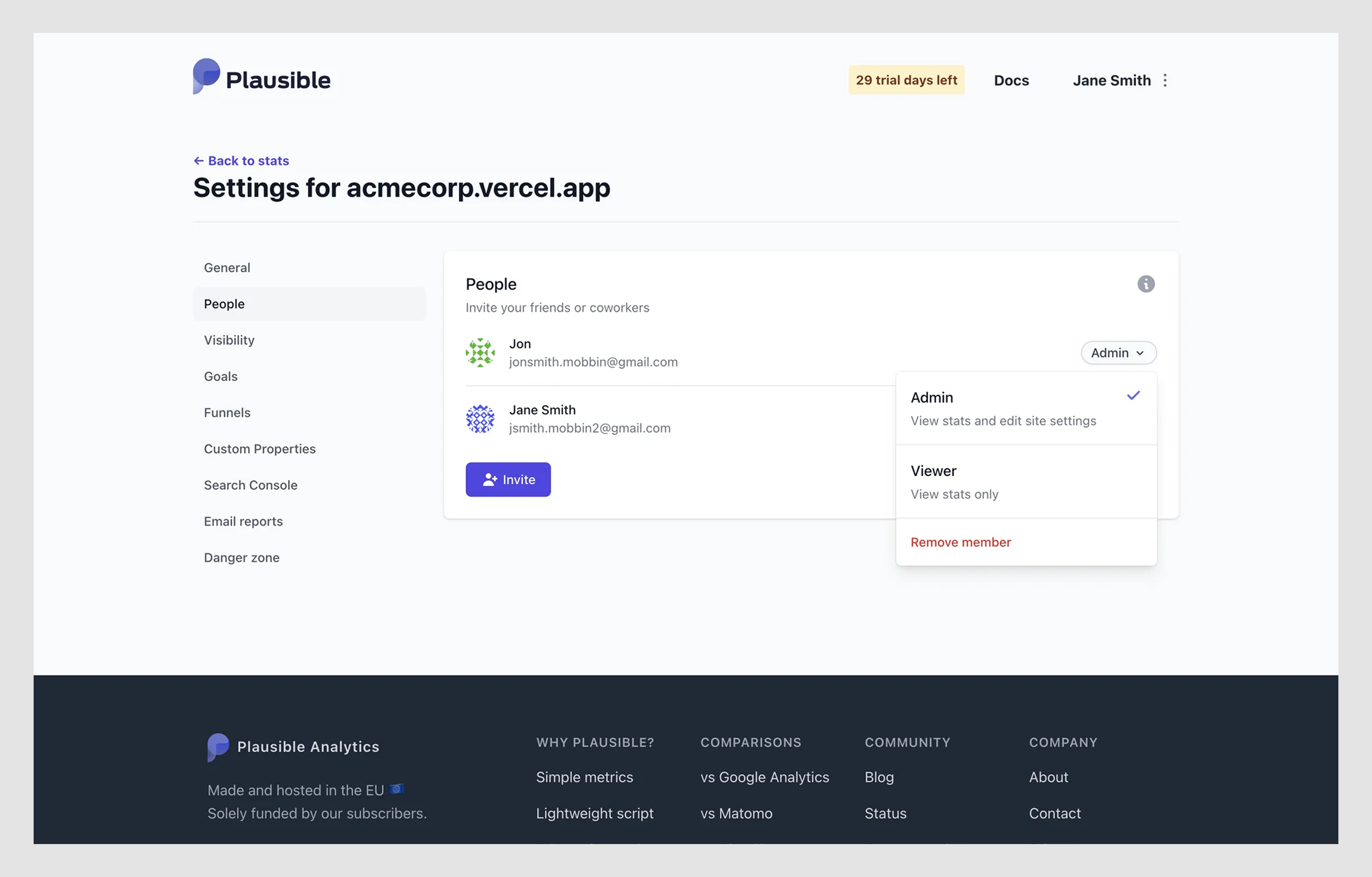 User roles