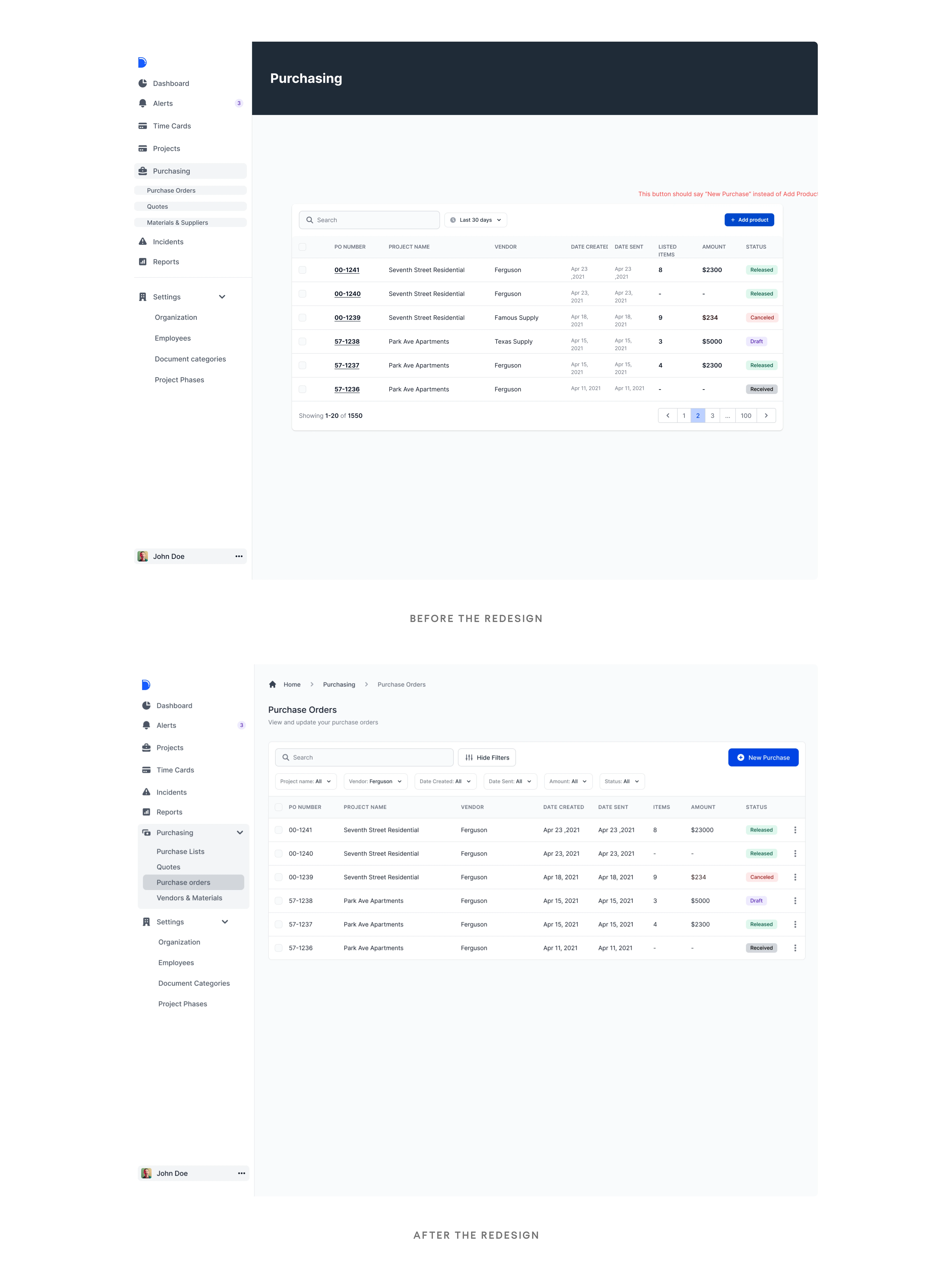 Purchasing before and after redesign