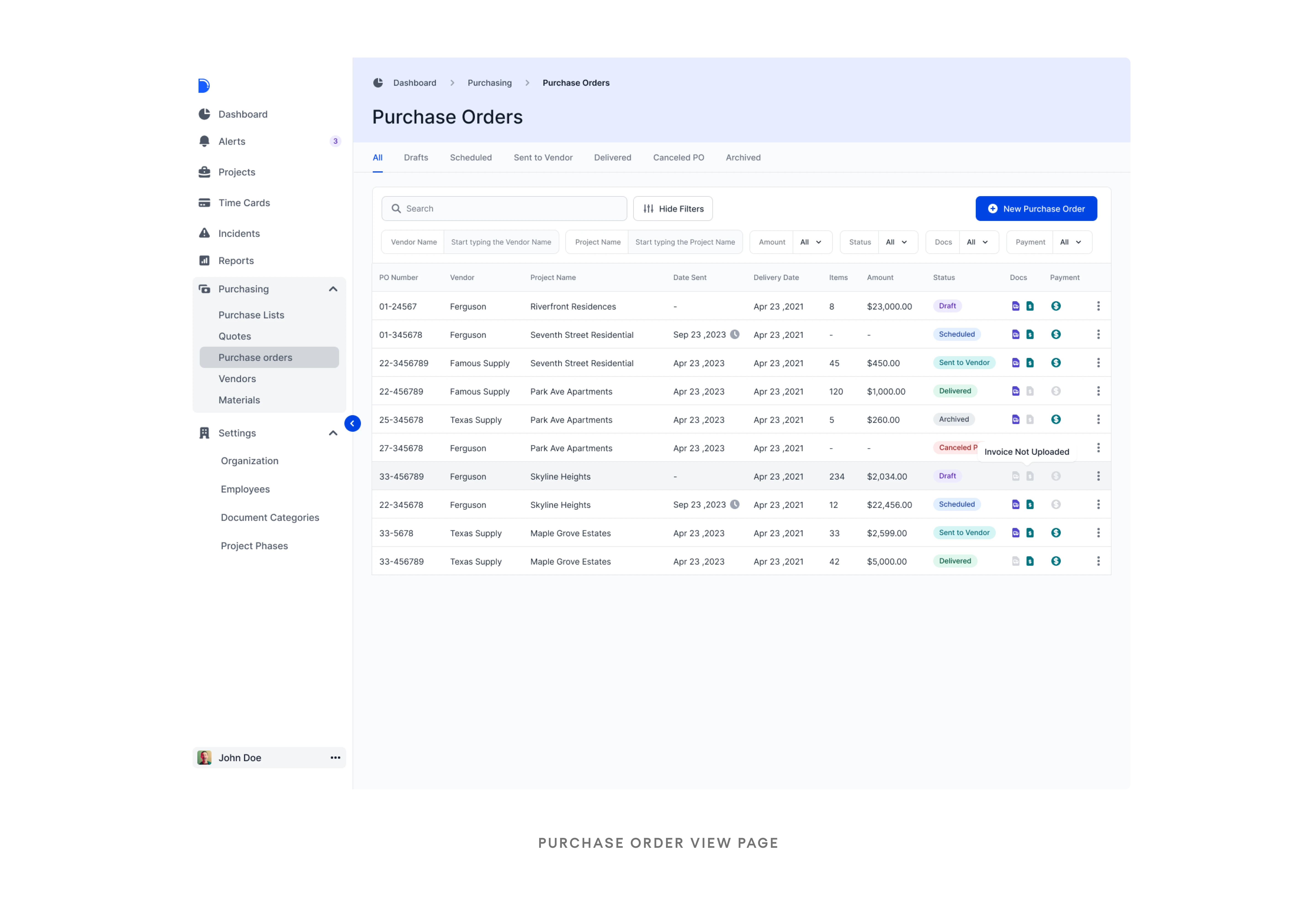 Purchase order view page