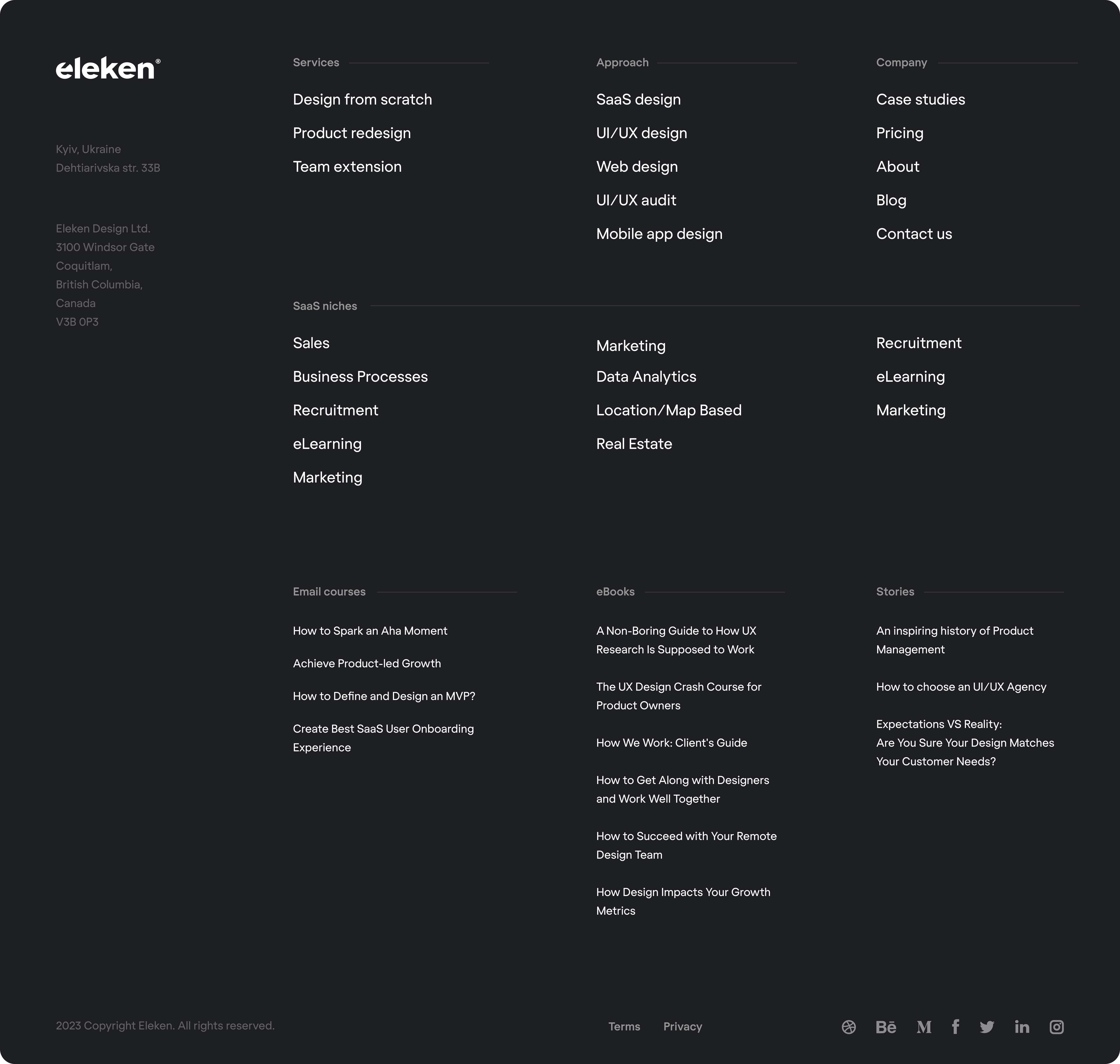 Sitemap-lite footer