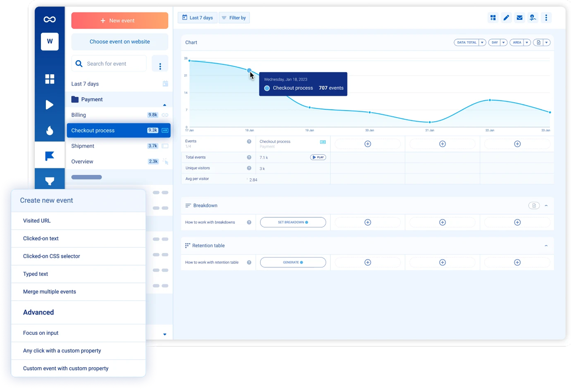 AI-Powered UX Audit Tool