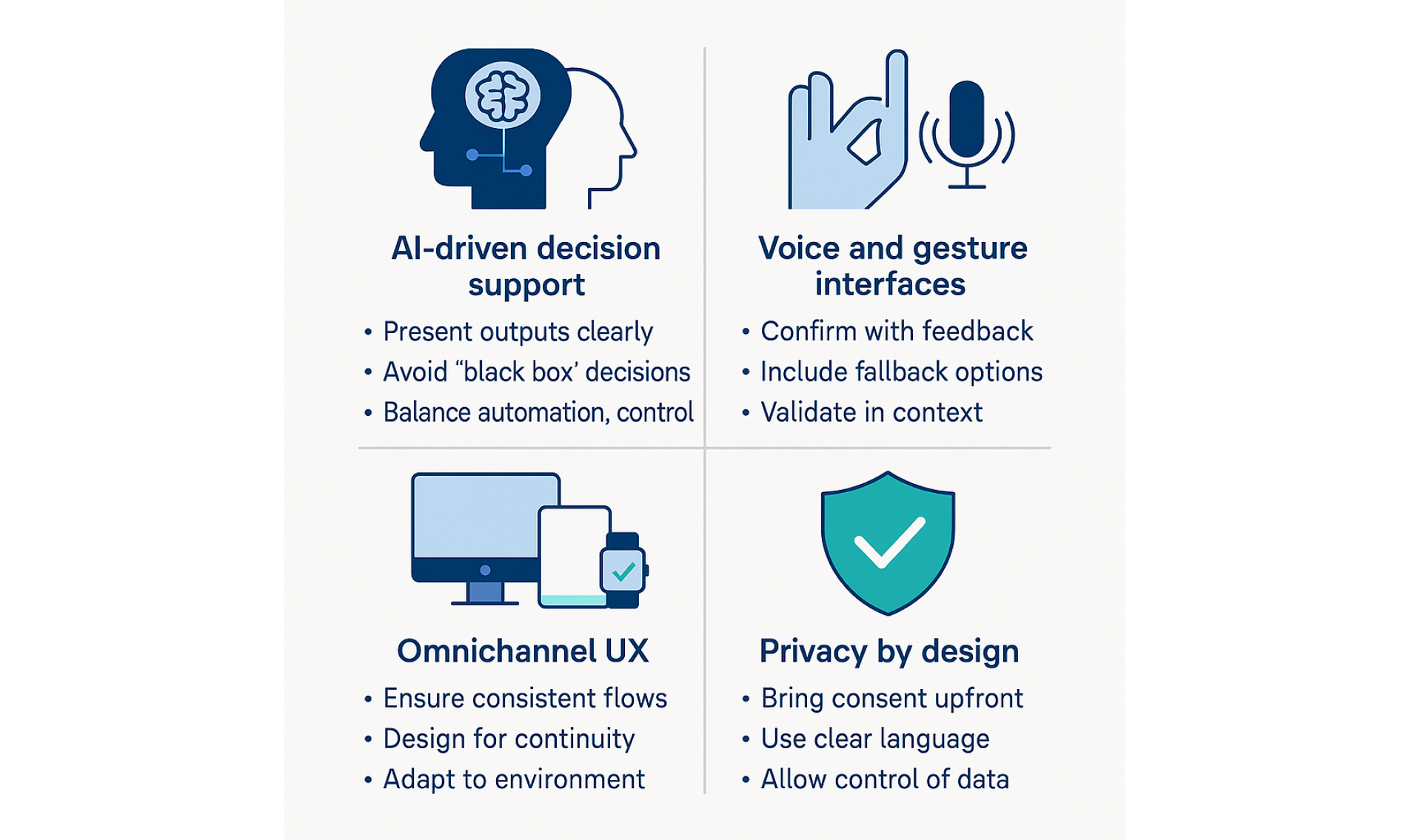 Trends and innovations in medical ux