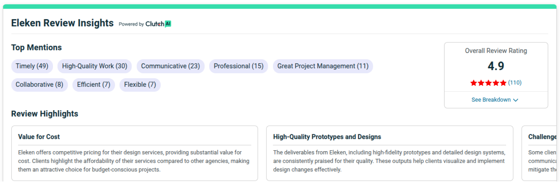 Eleken Clutch reviews and ratings