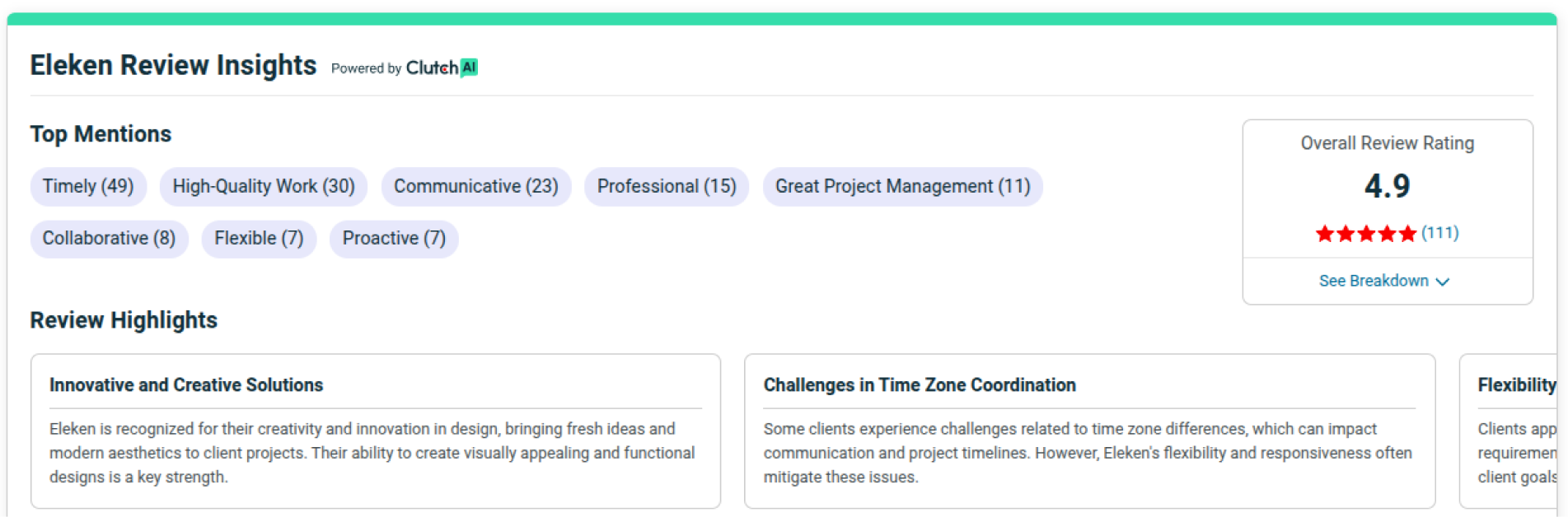 Eleken rating and reviews on Clutch