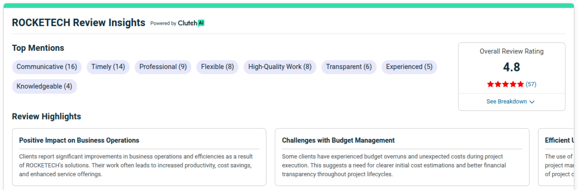 Clutch rating and reviews