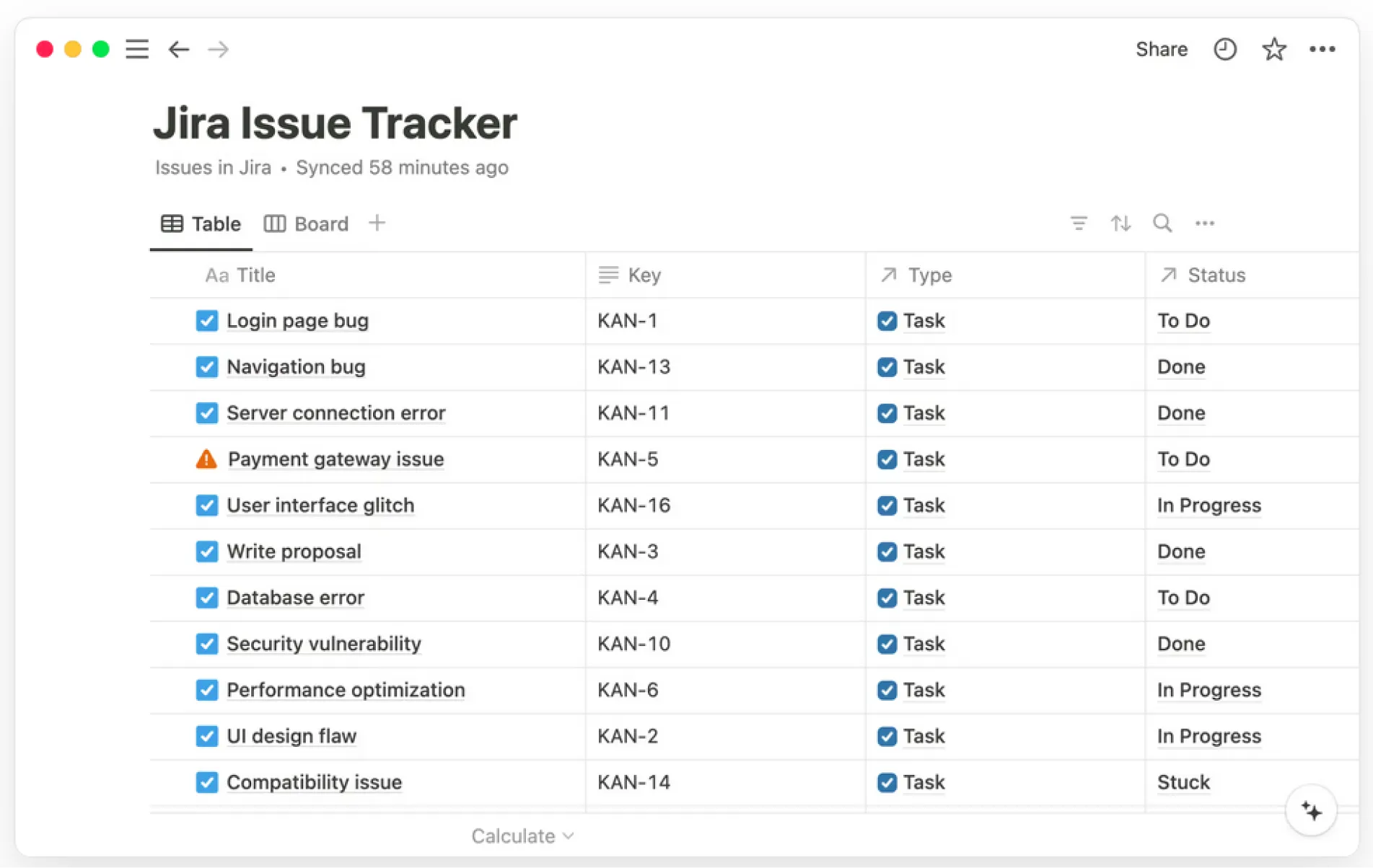 Jira Issue tracker