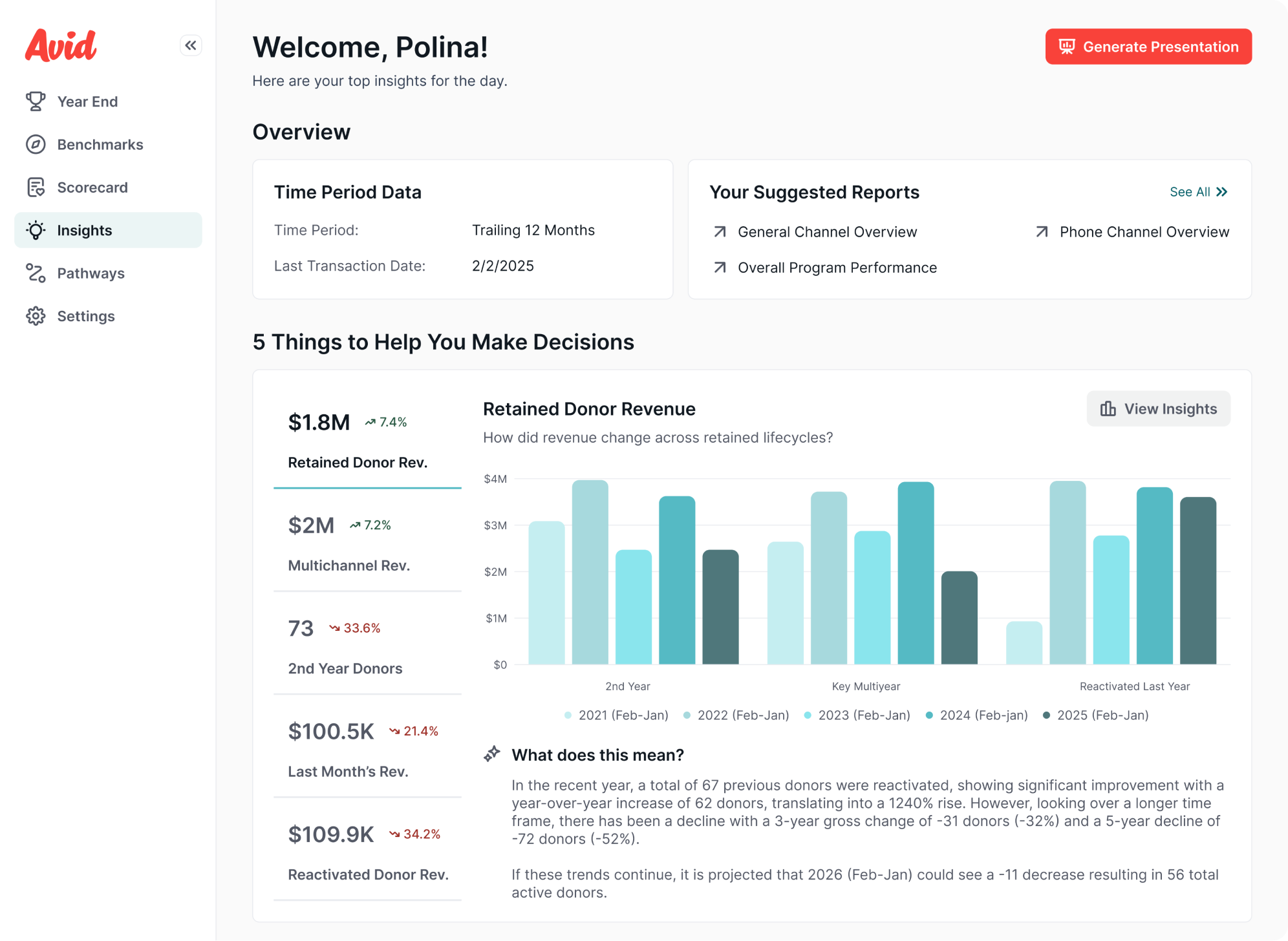 Avid's visual identity after the redesign