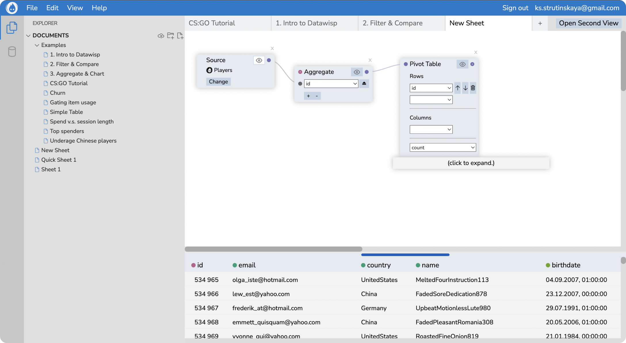 Datawisp before redesign