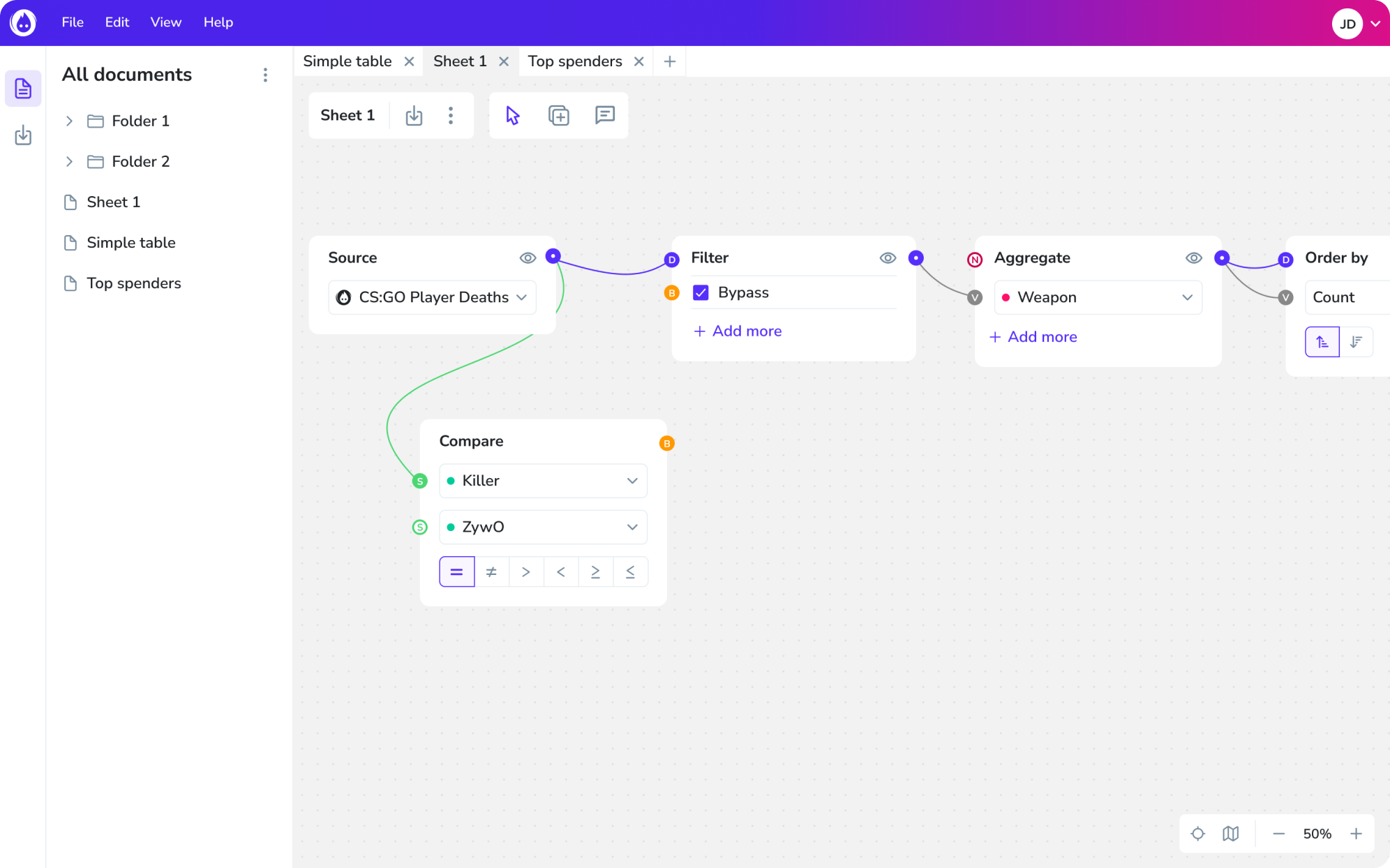 Three versions of the screen Datawisp