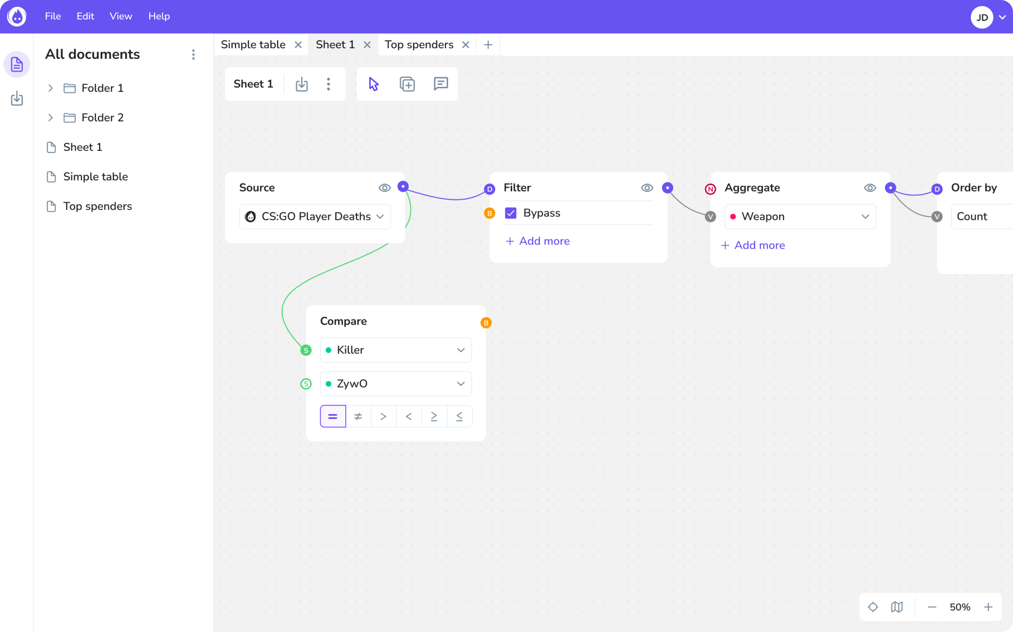Three versions of the screen Datawisp