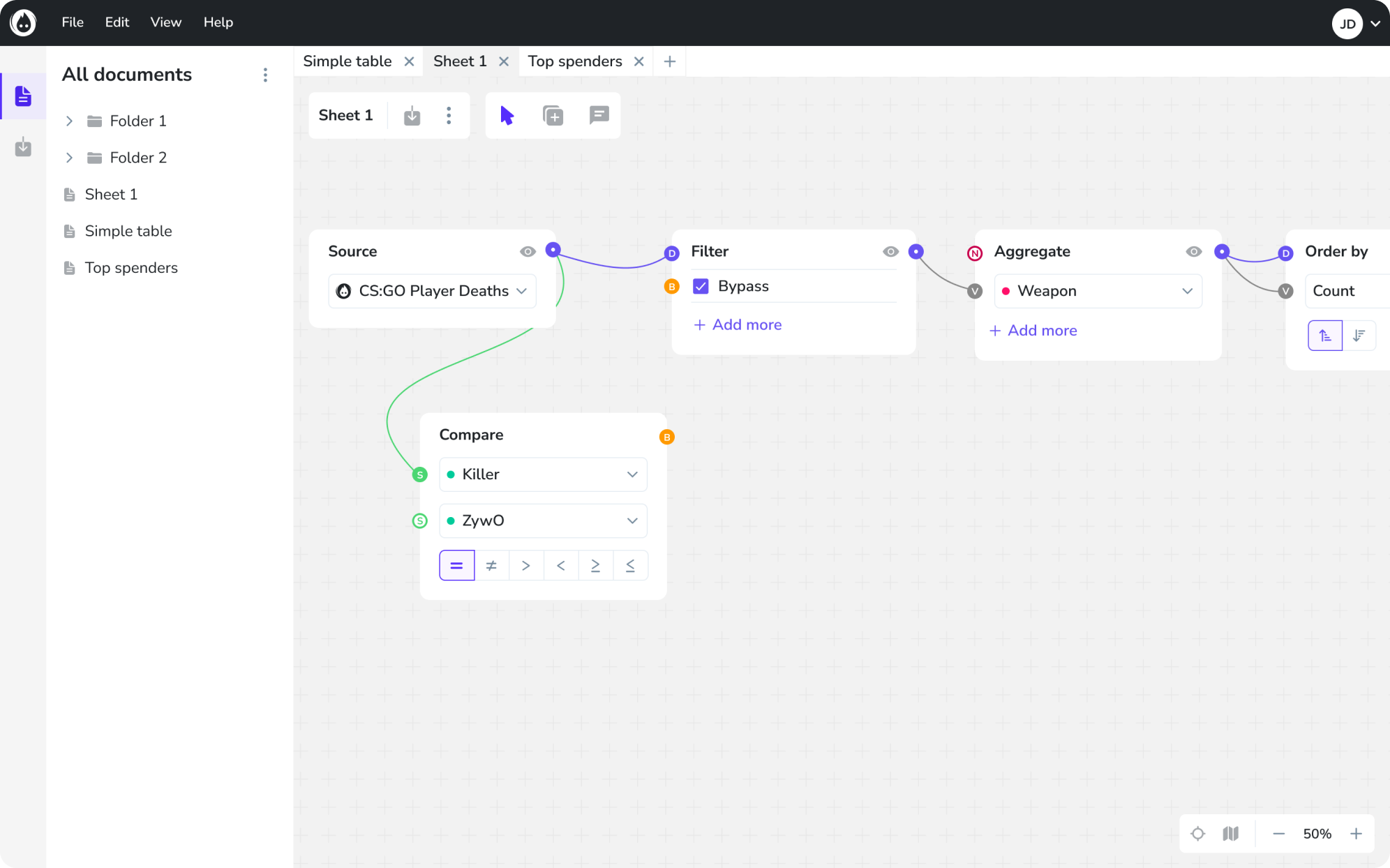 Three versions of the screen Datawisp