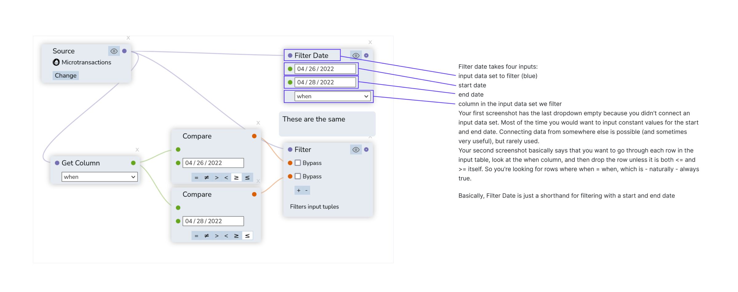 Deconstructed screen example Zaplify