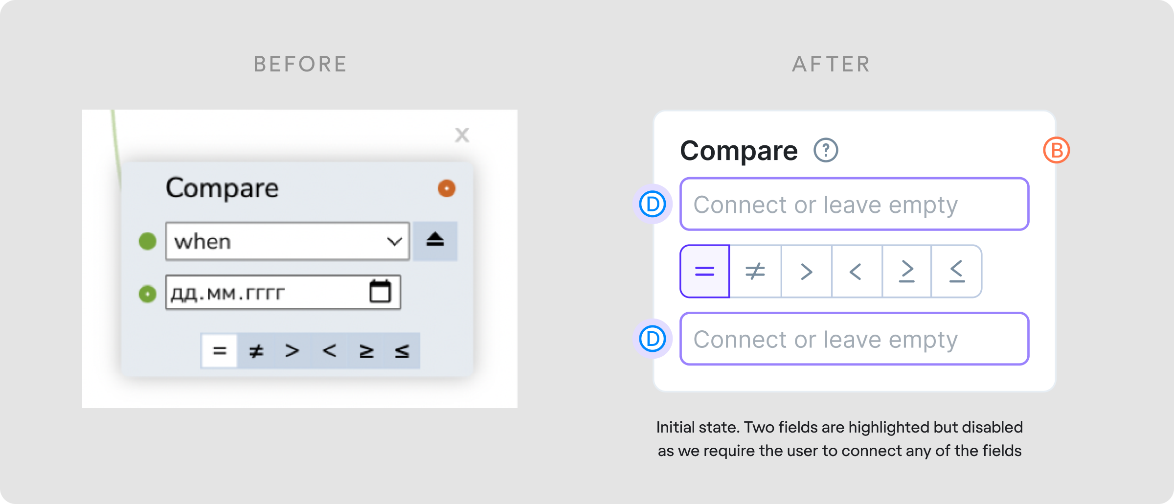Cards redesign Datawisp