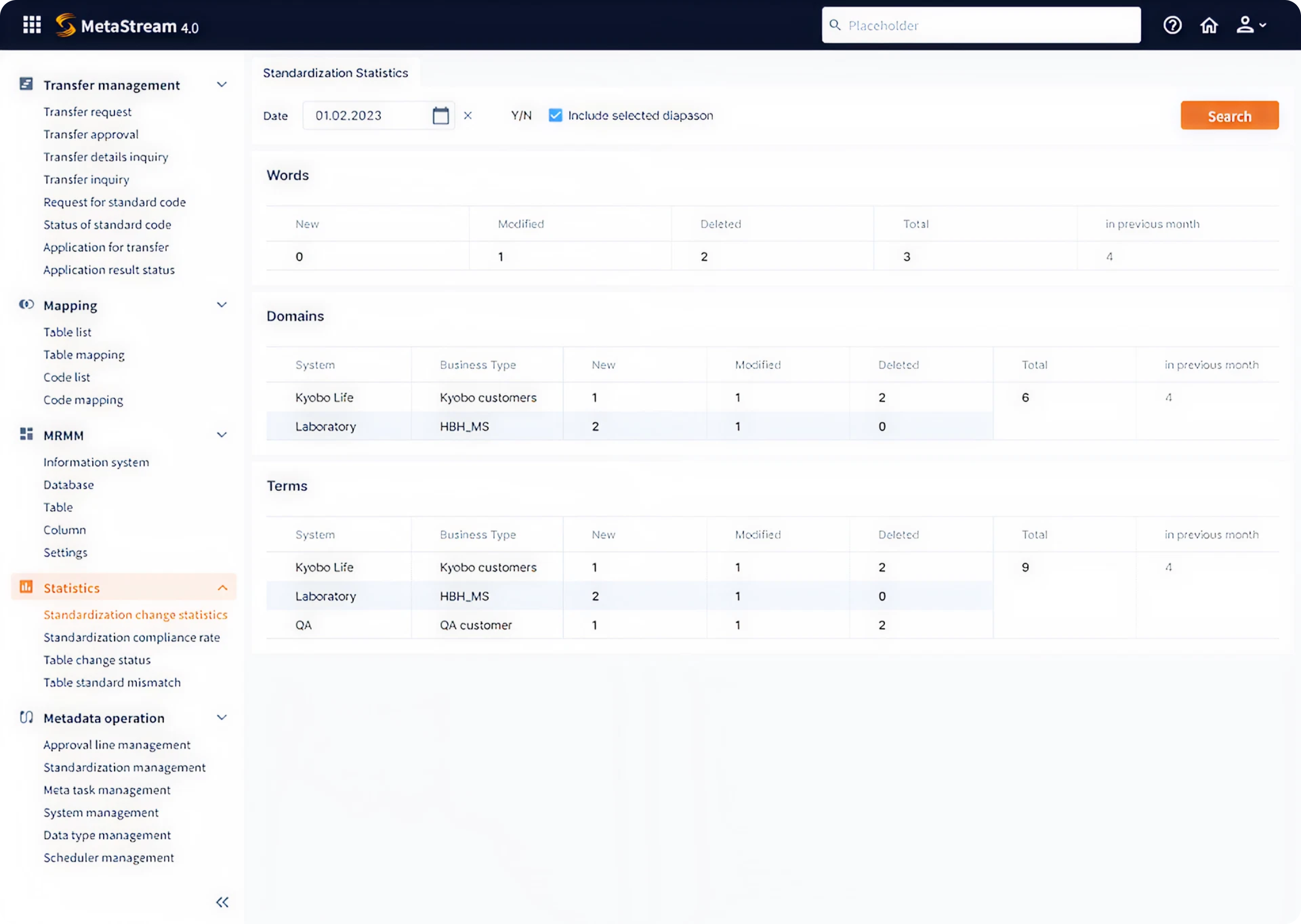 statistics screen UI/UX design for a data management platform