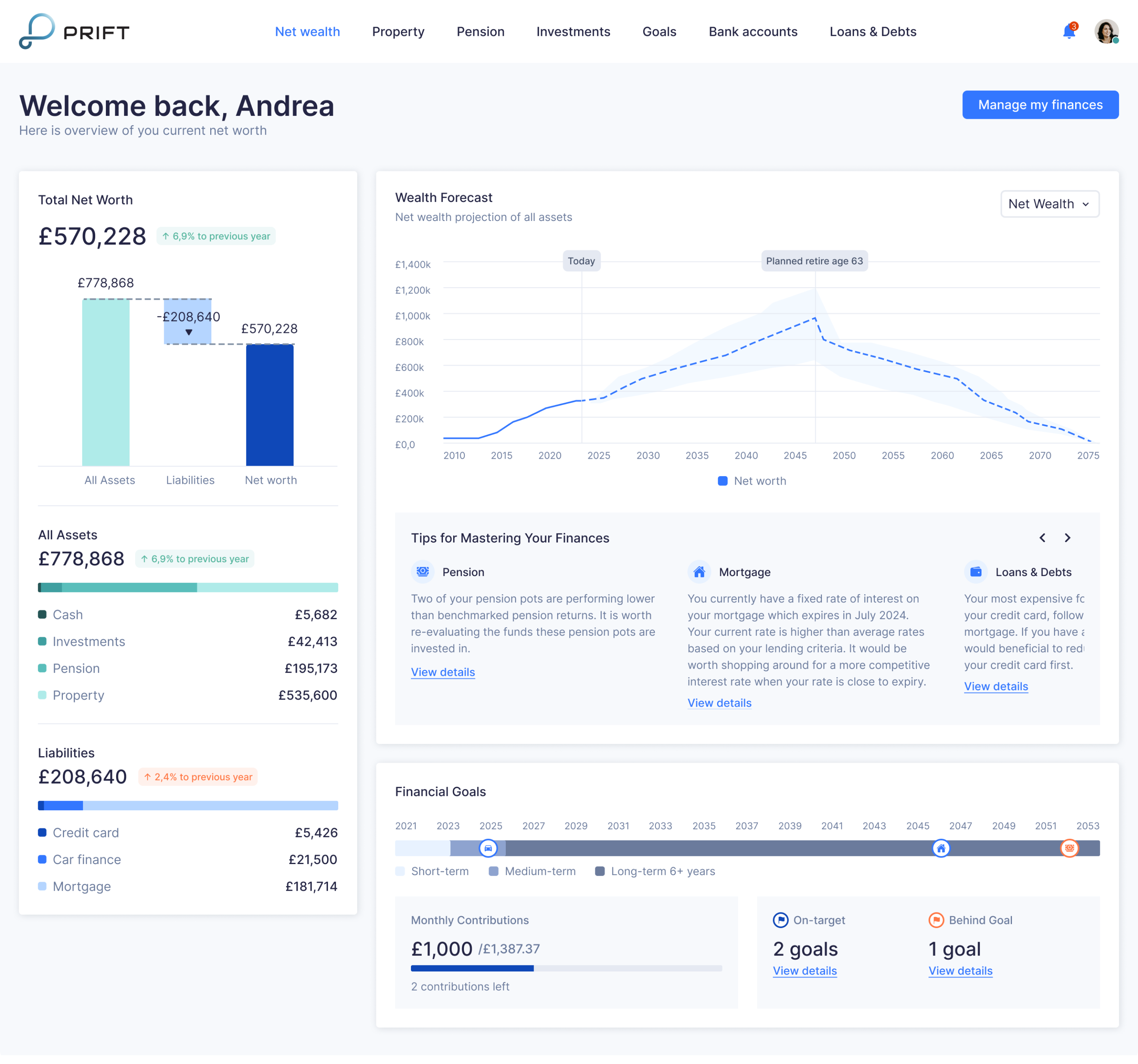 fintech dashboard design example created by Eleken