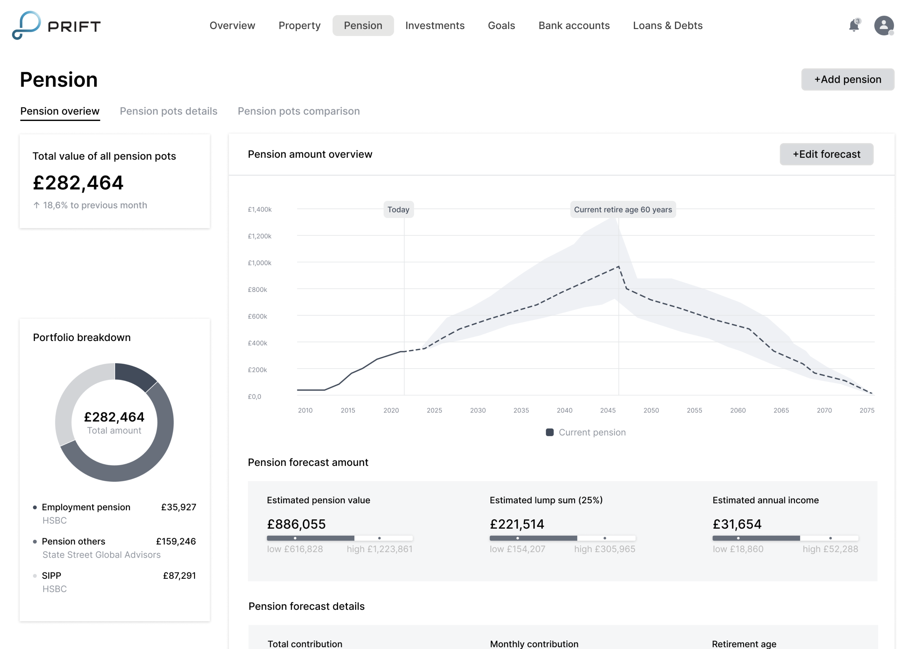 dashboard wireframe design of a financial SaaS app 