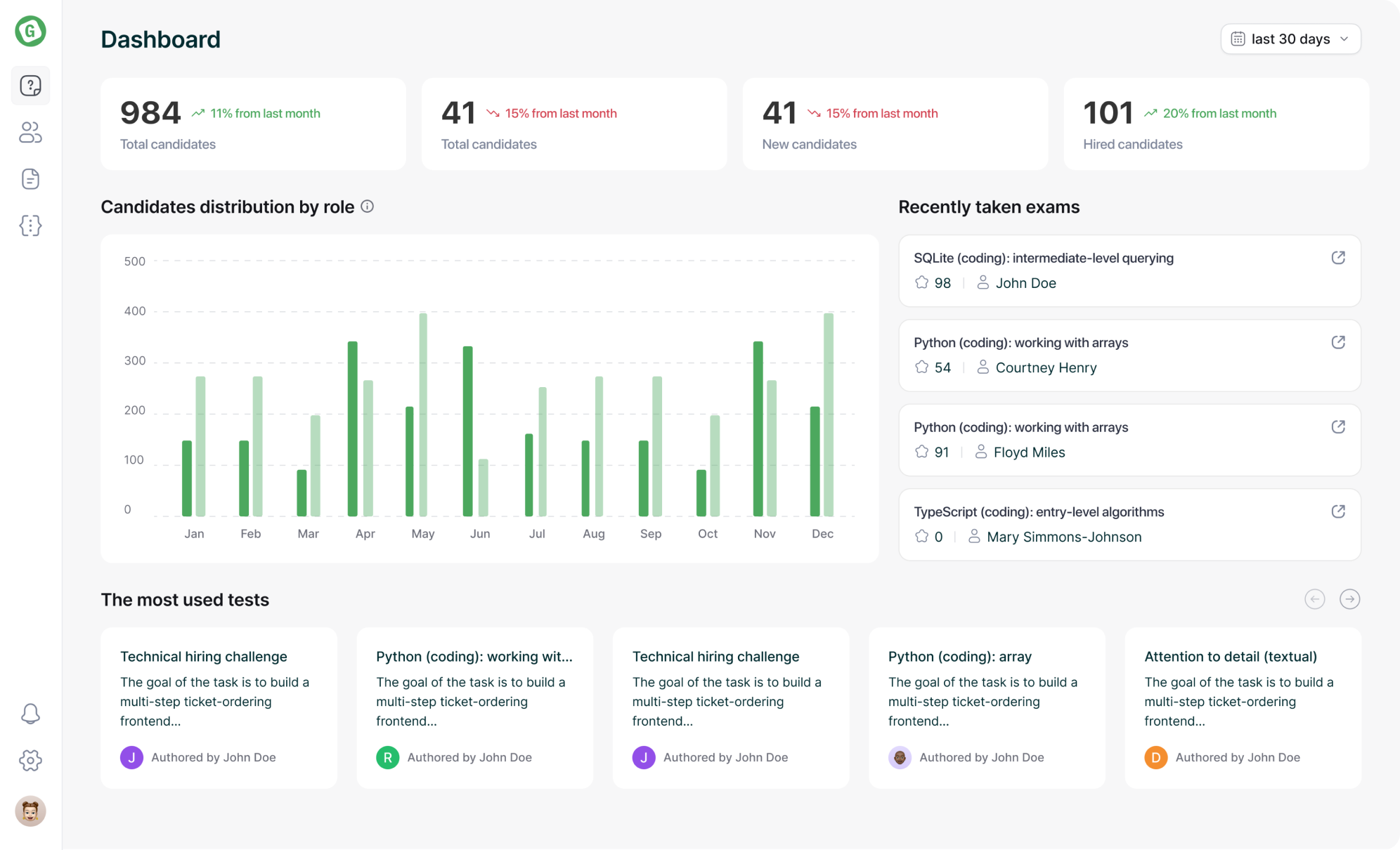 Interface for recruiters
