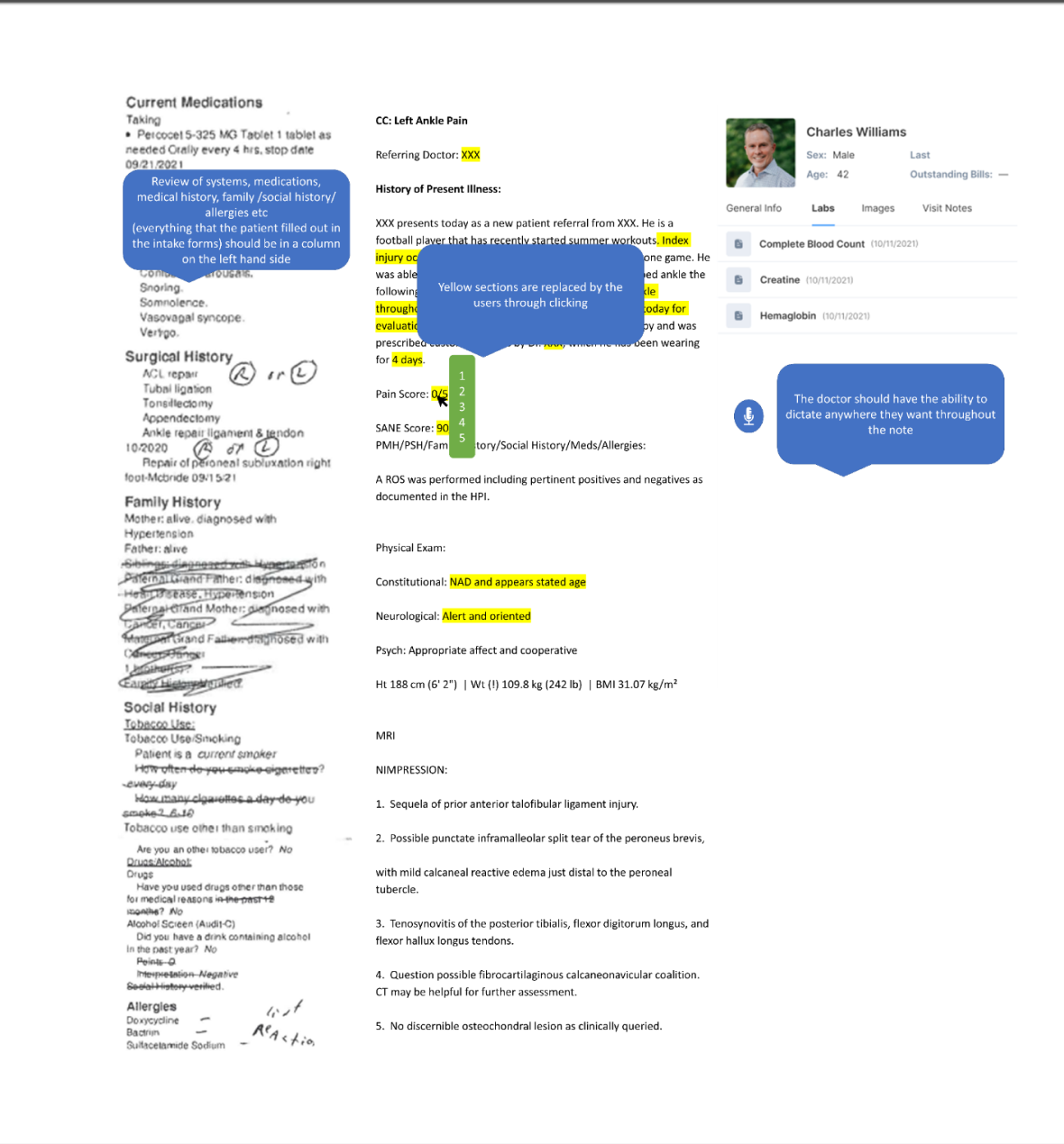 Sketches of the screen