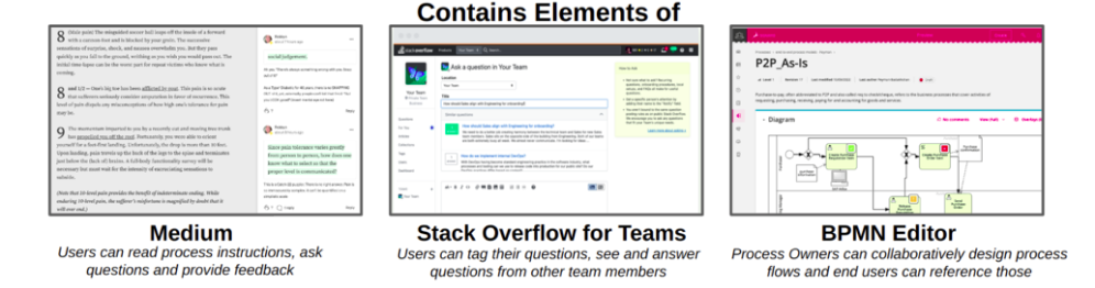 WIREFRAMES CREATED BY THE CLIENT
