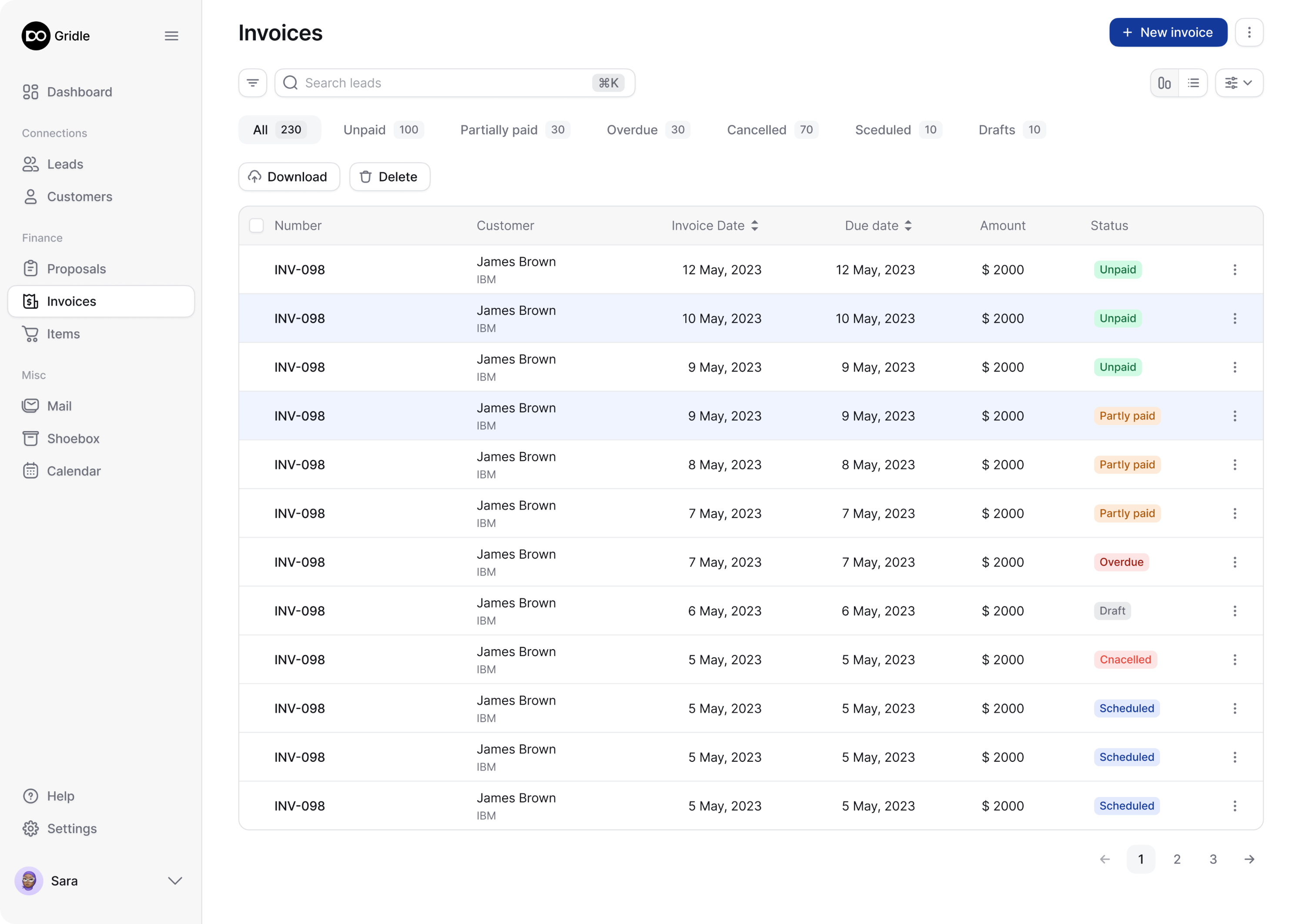 Design requirements Gridle