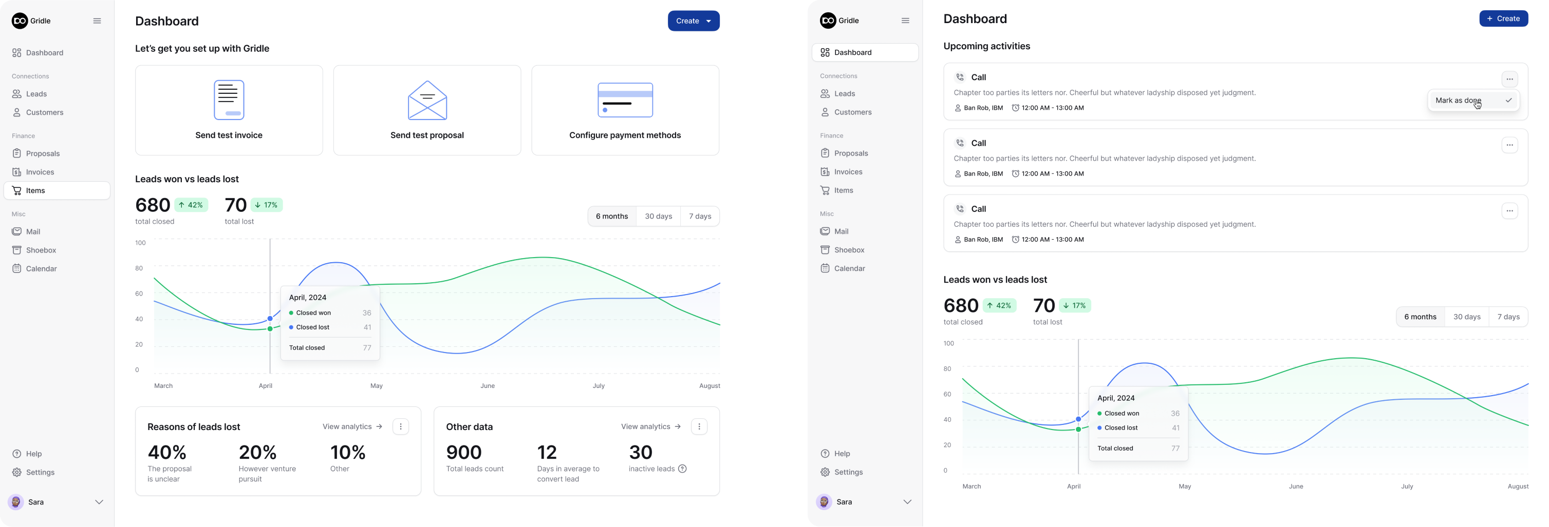 Dashboard after redesign Gridle