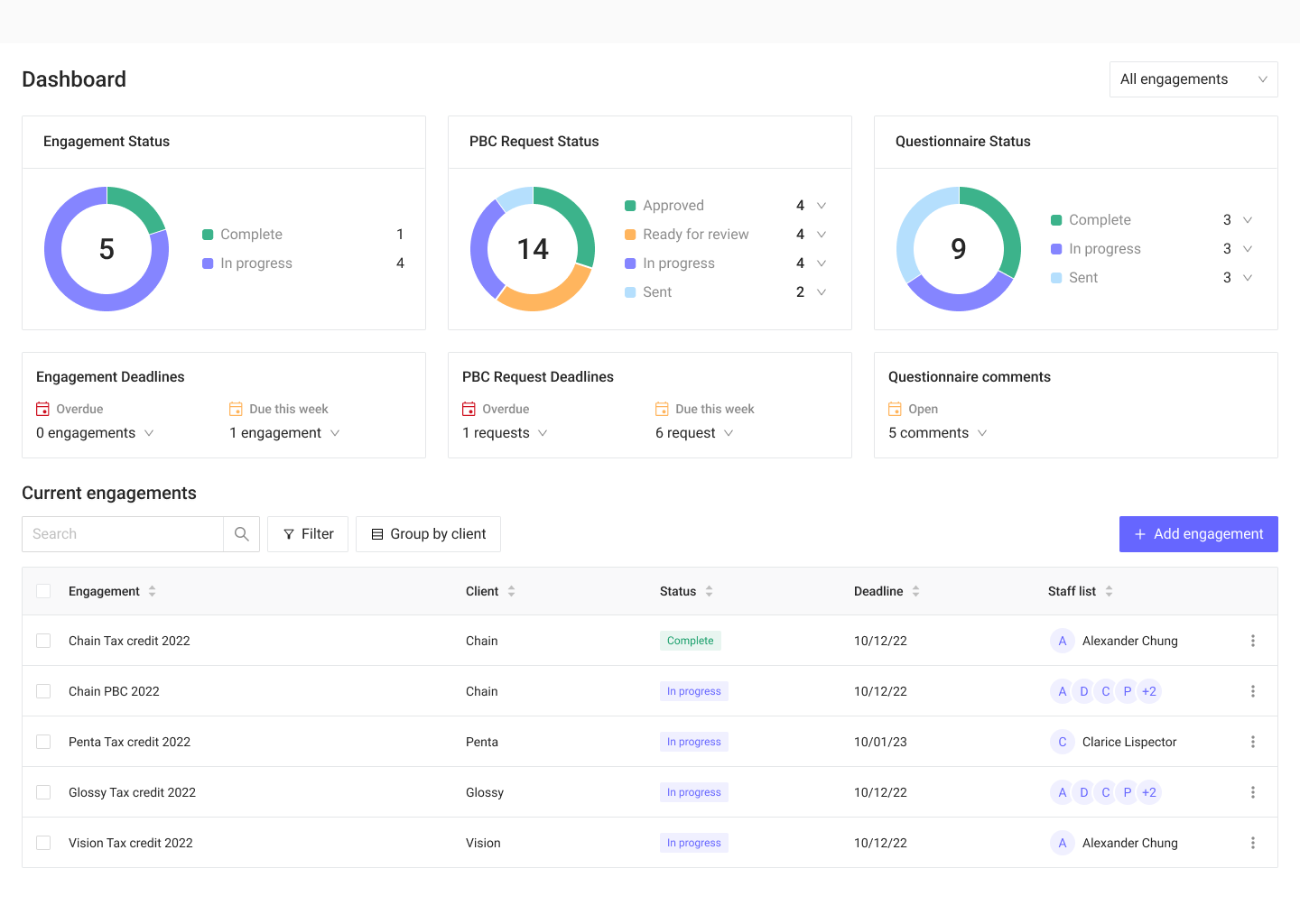 Kipsi’s redesigned navigation after