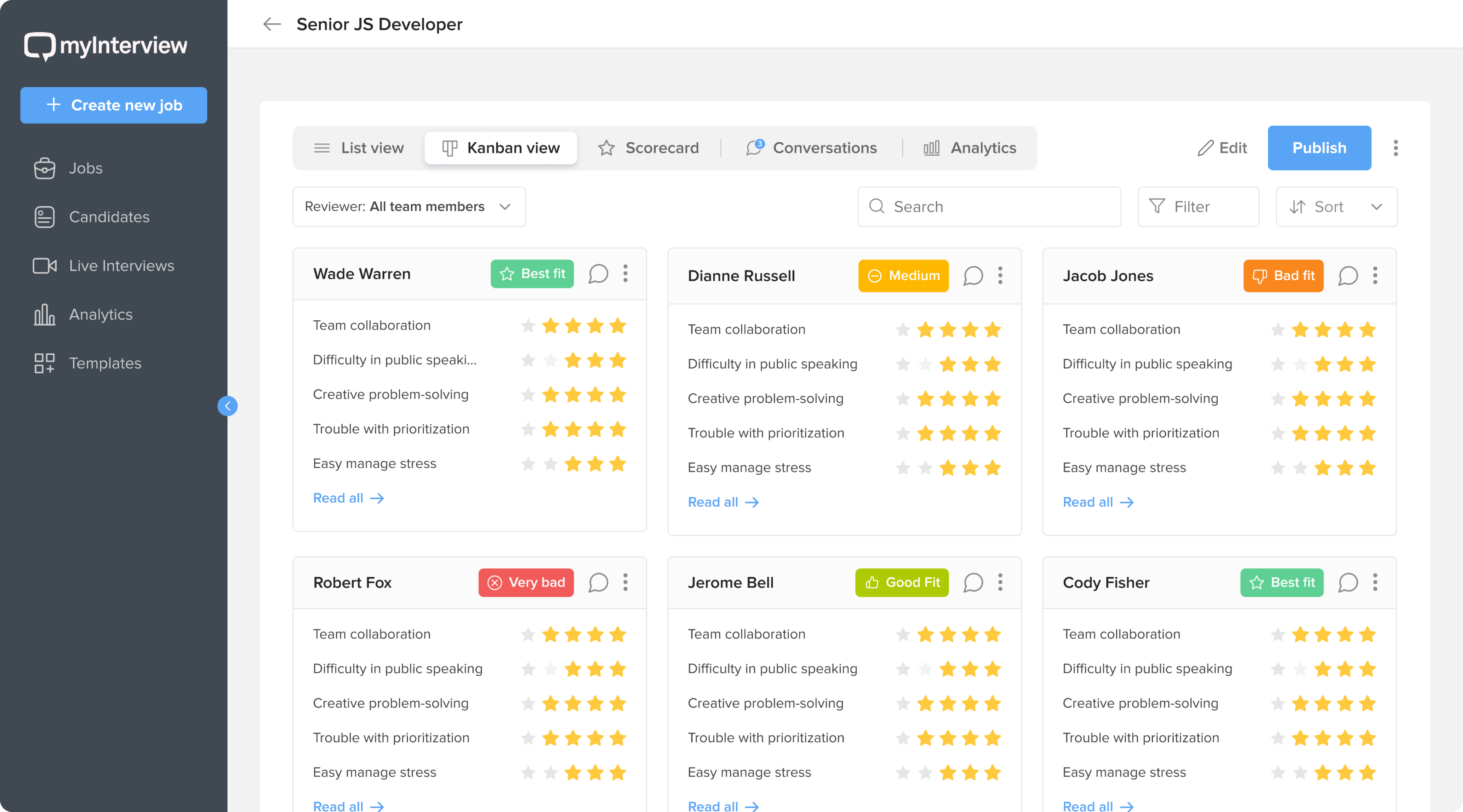 interactive dashboards myInterview