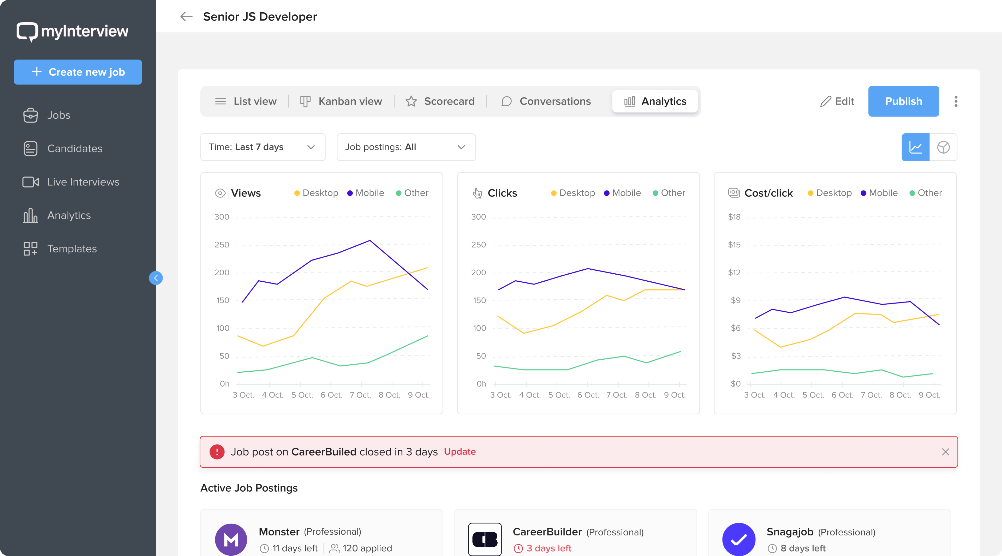 interactive dashboards myInterview