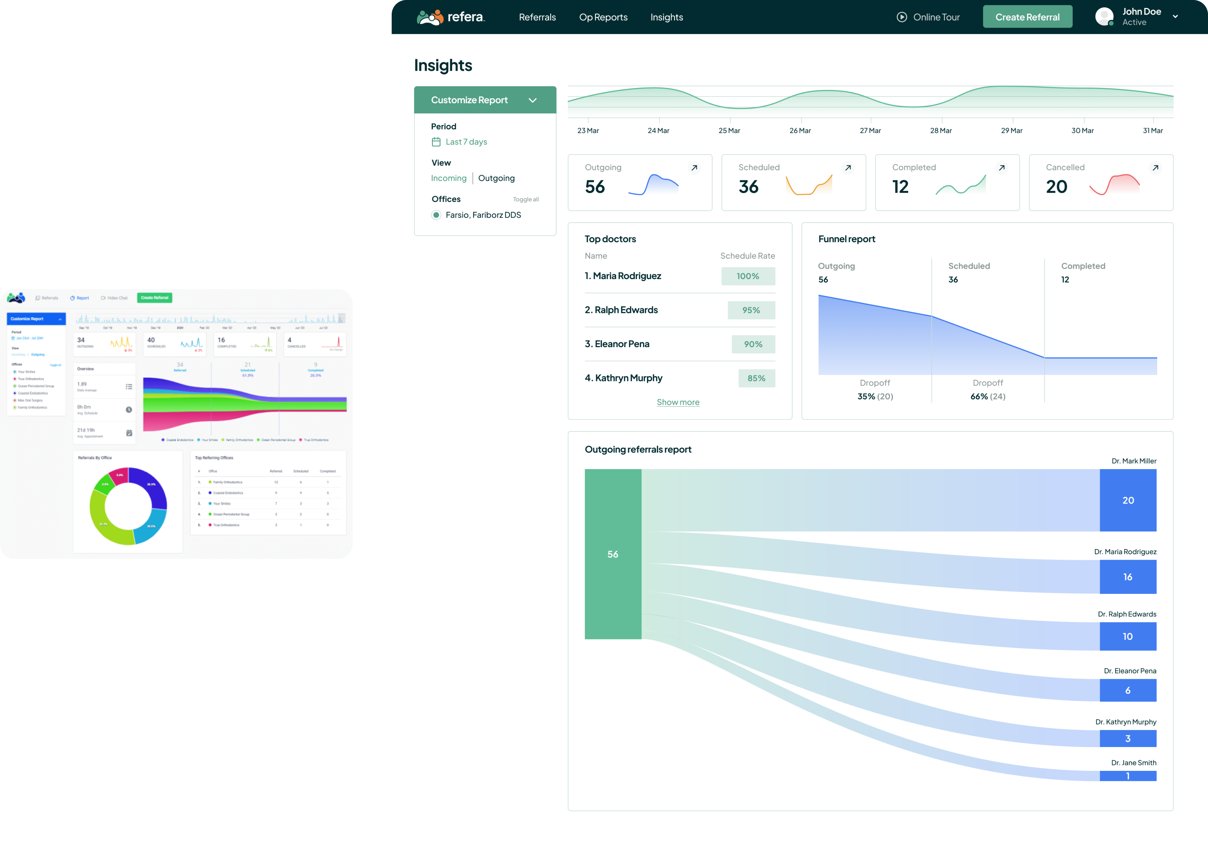 Color palette decision for a medical platform