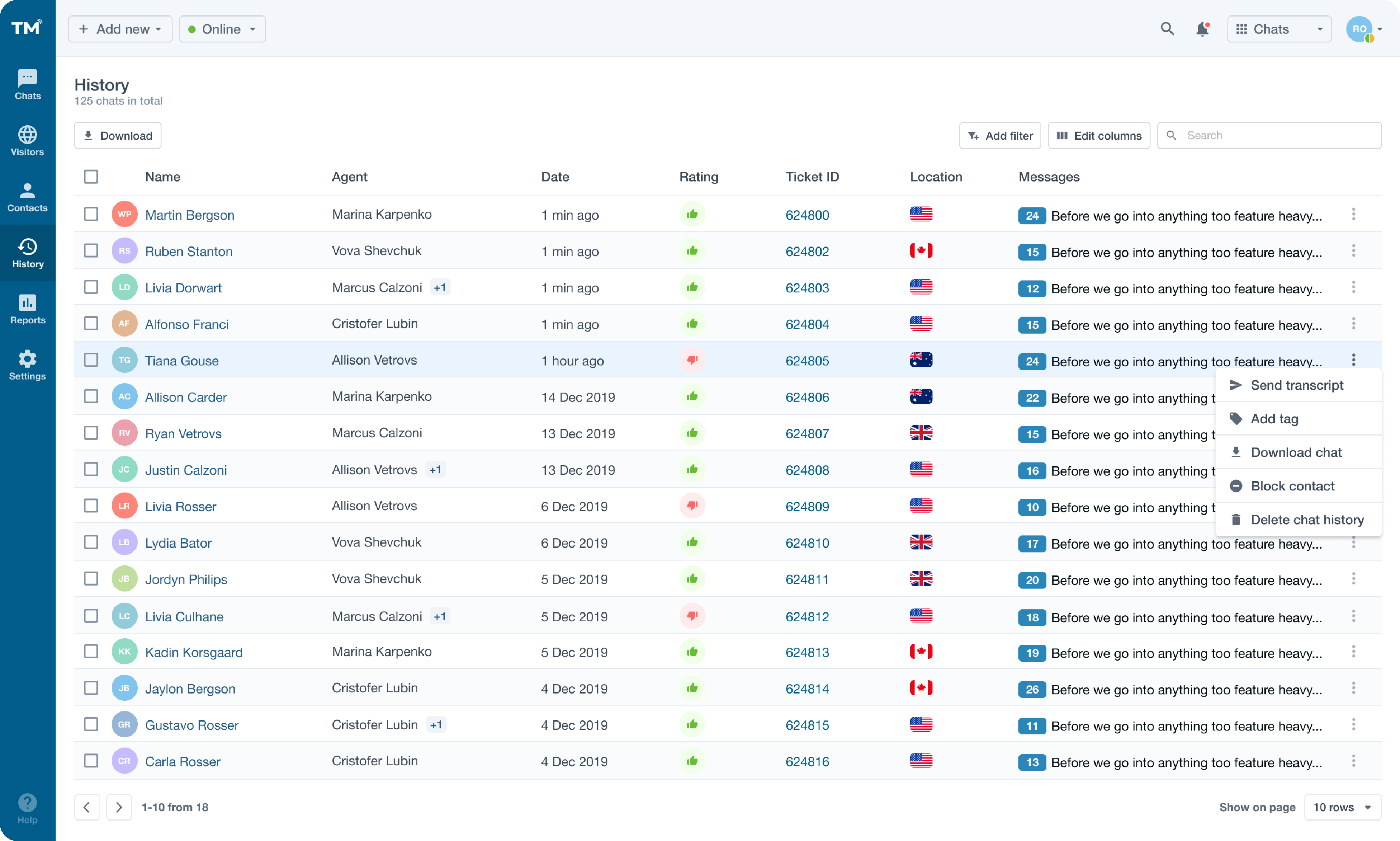 Page with all the information related to visitors