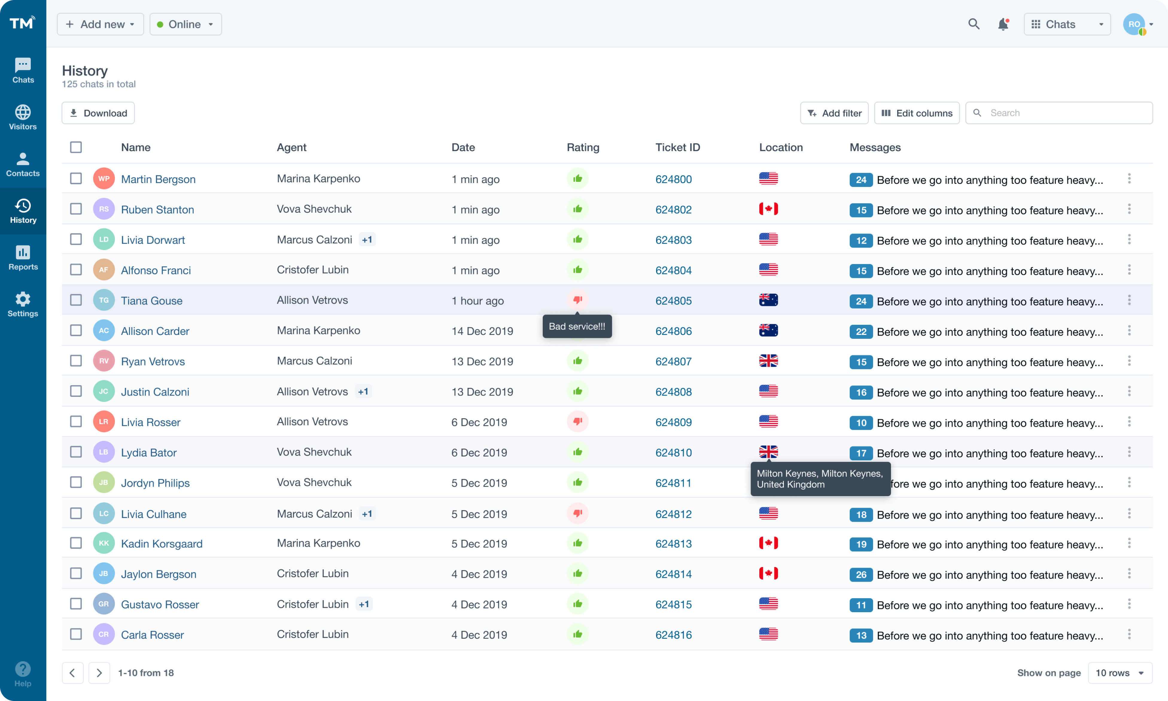 Chat history records for all conversations