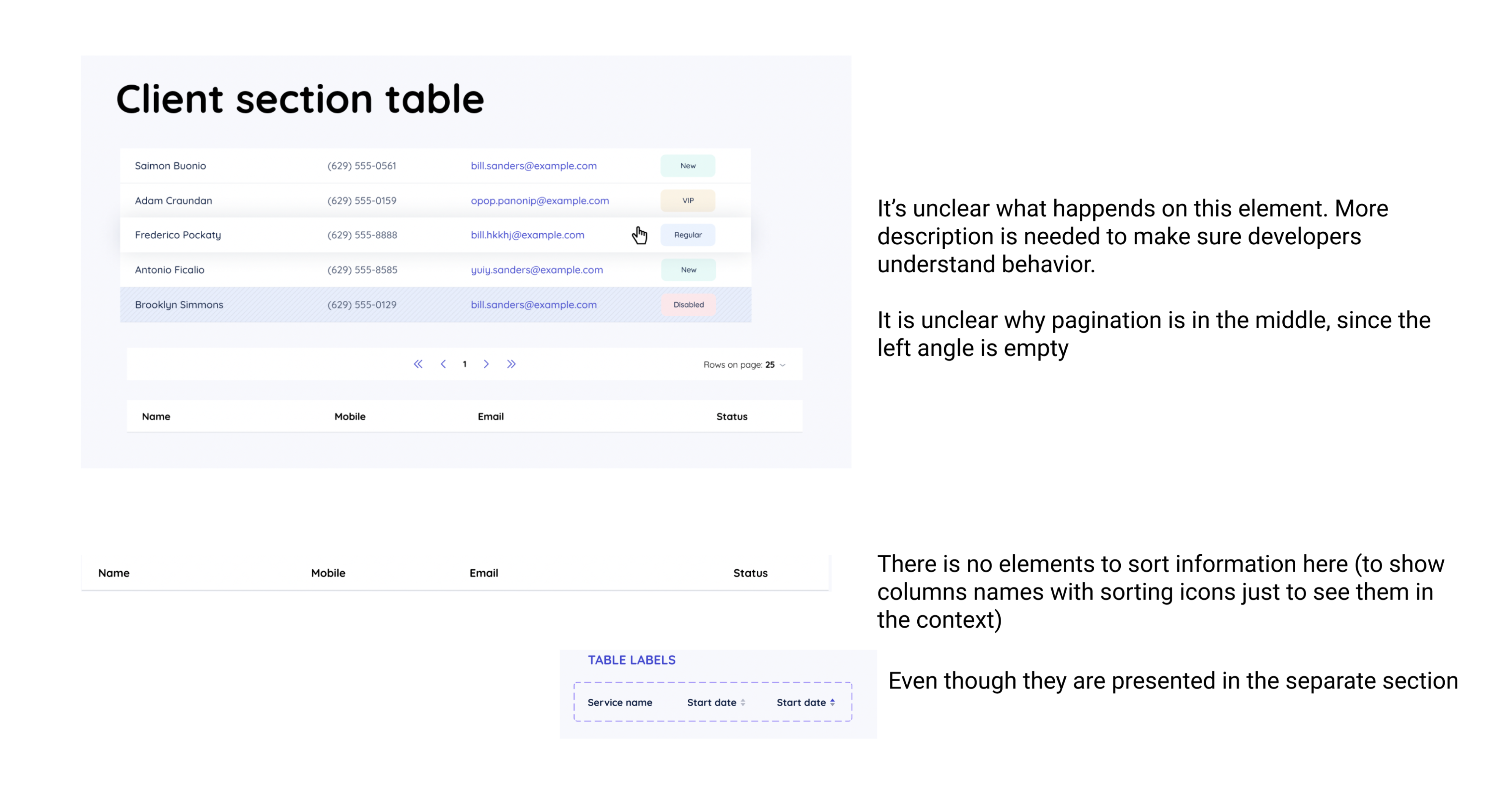 Client section table BookPeep