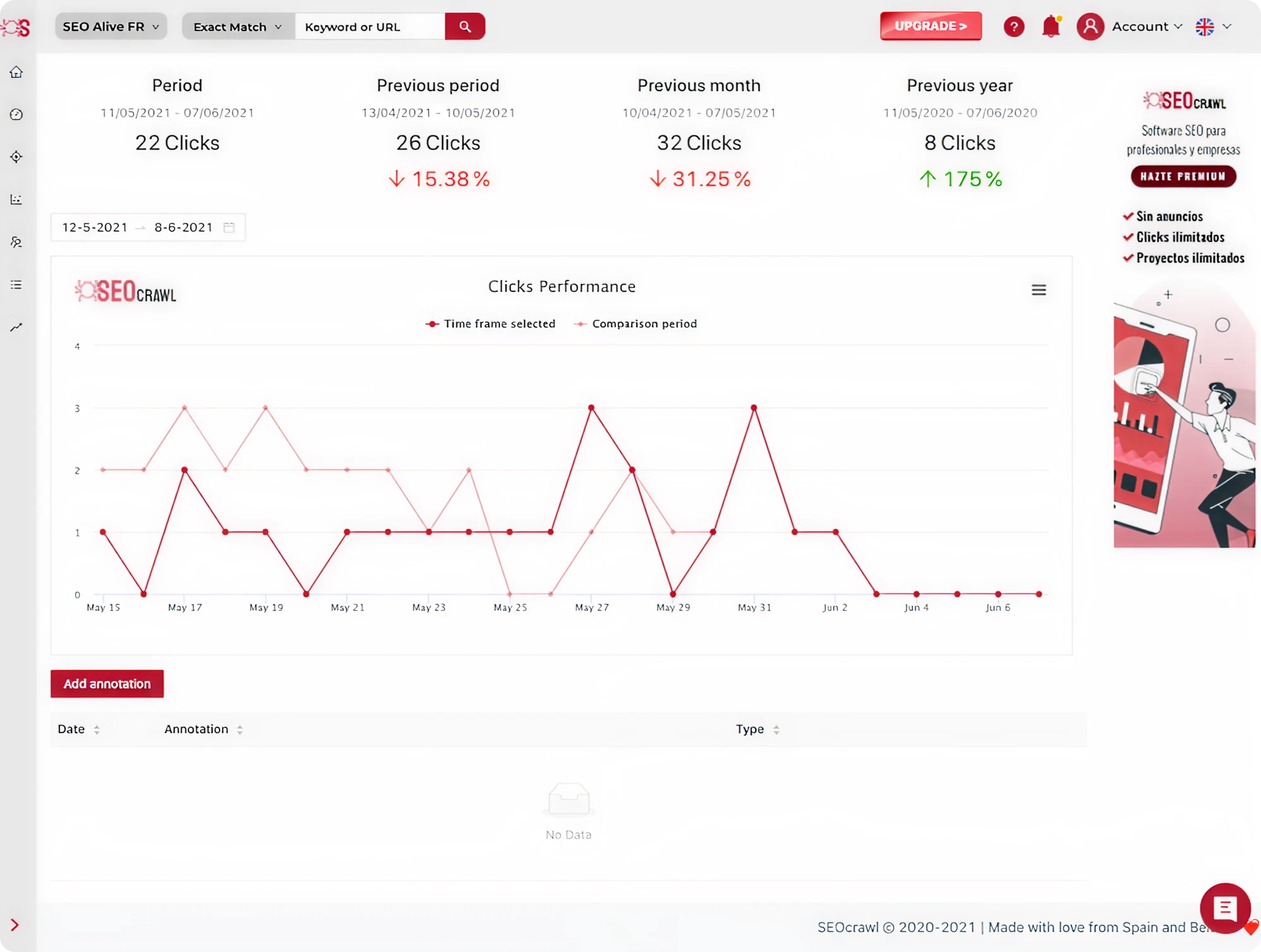 bad UI UX dashboard design example 