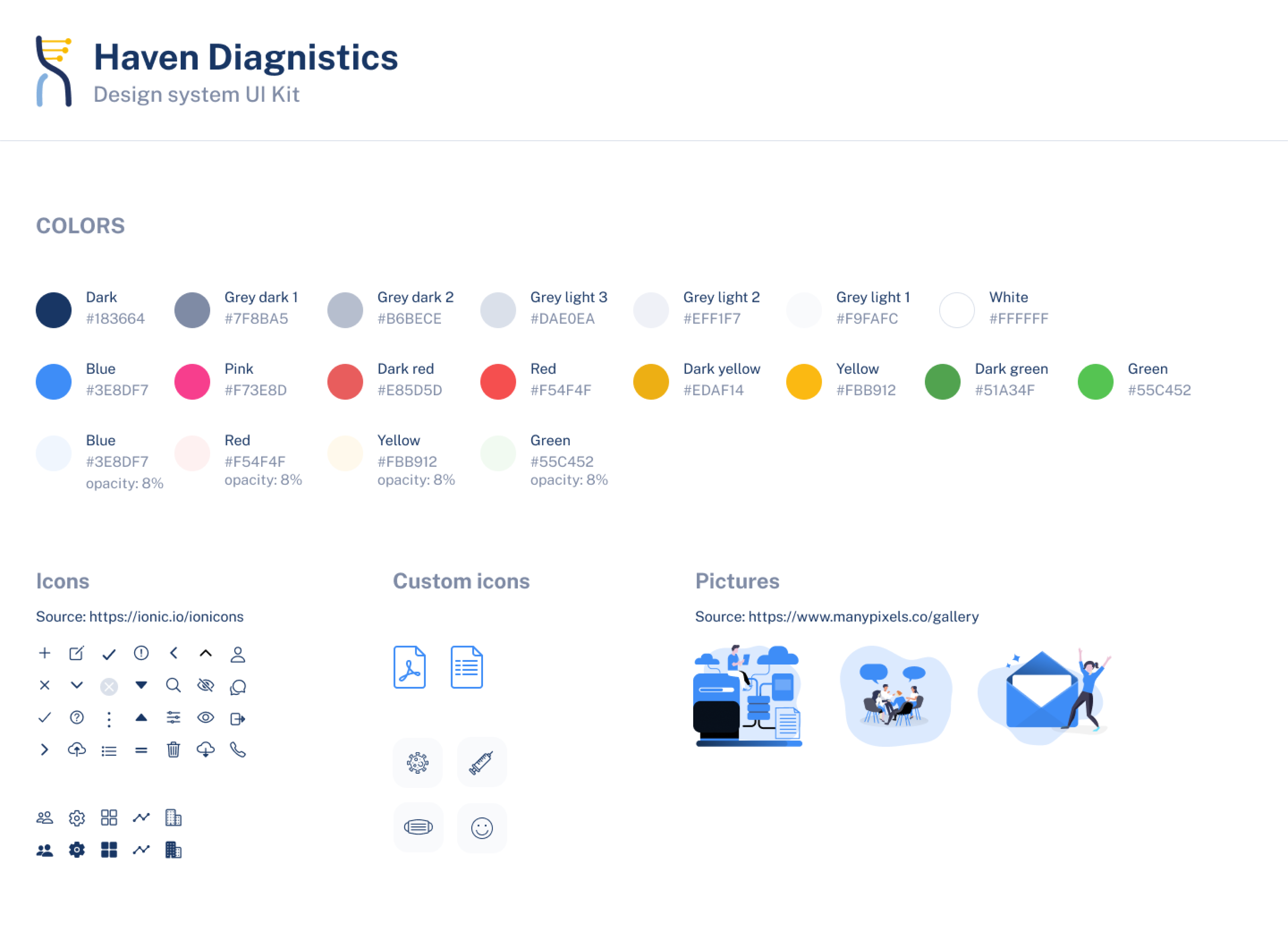 Haven Diagnostics design system UI kit