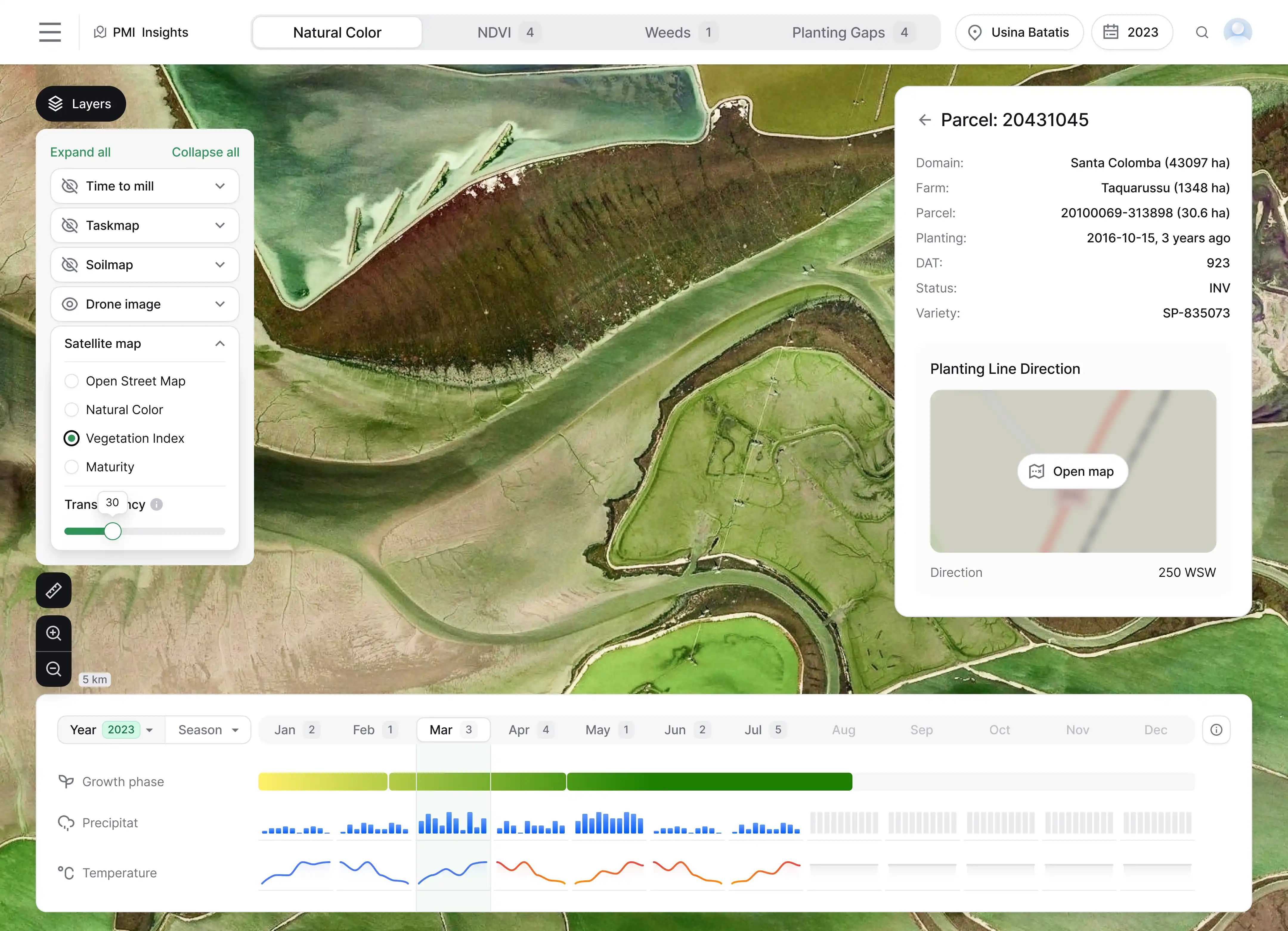 Layers to show data Gamaya