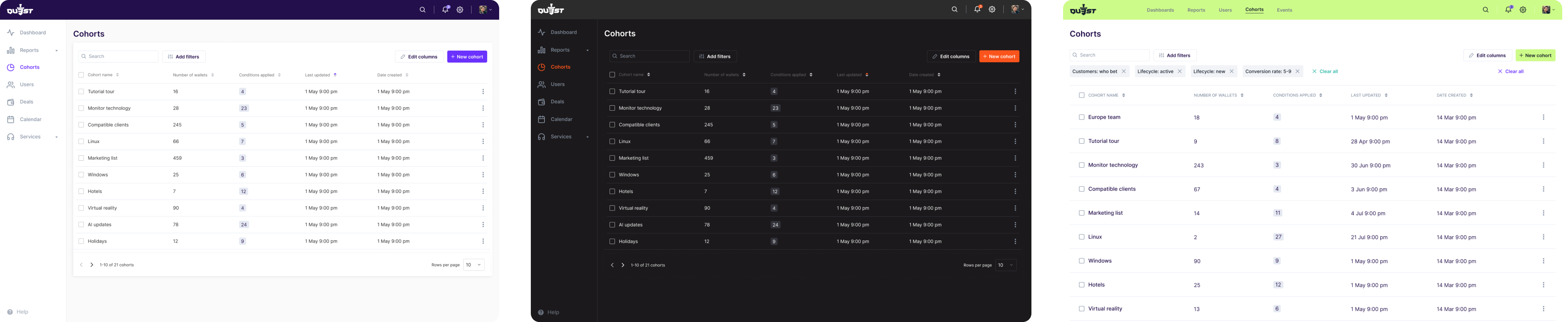 Different versions of the design