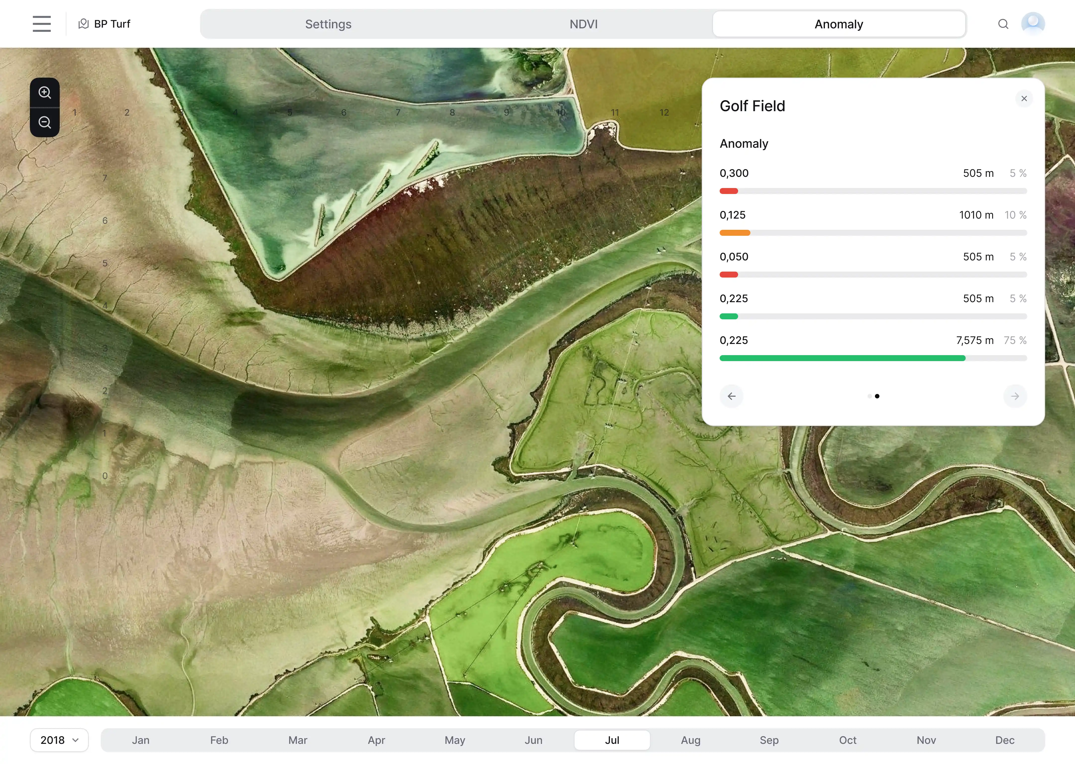 Gamaya after redesign