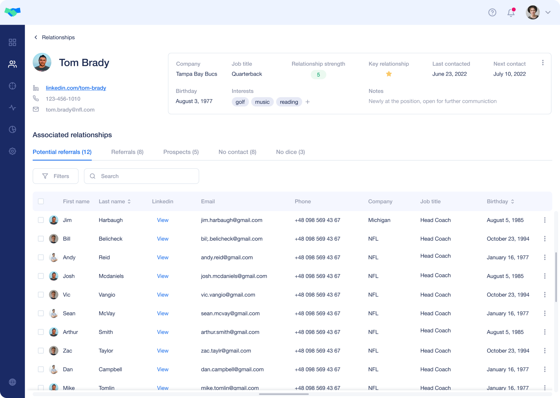 Information about users
