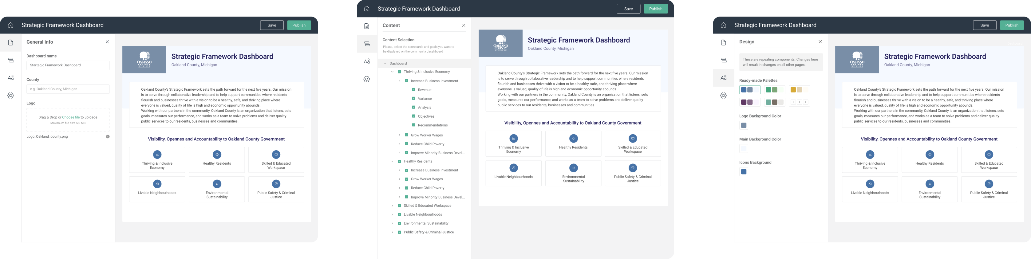 PRESENTATION SCREENS