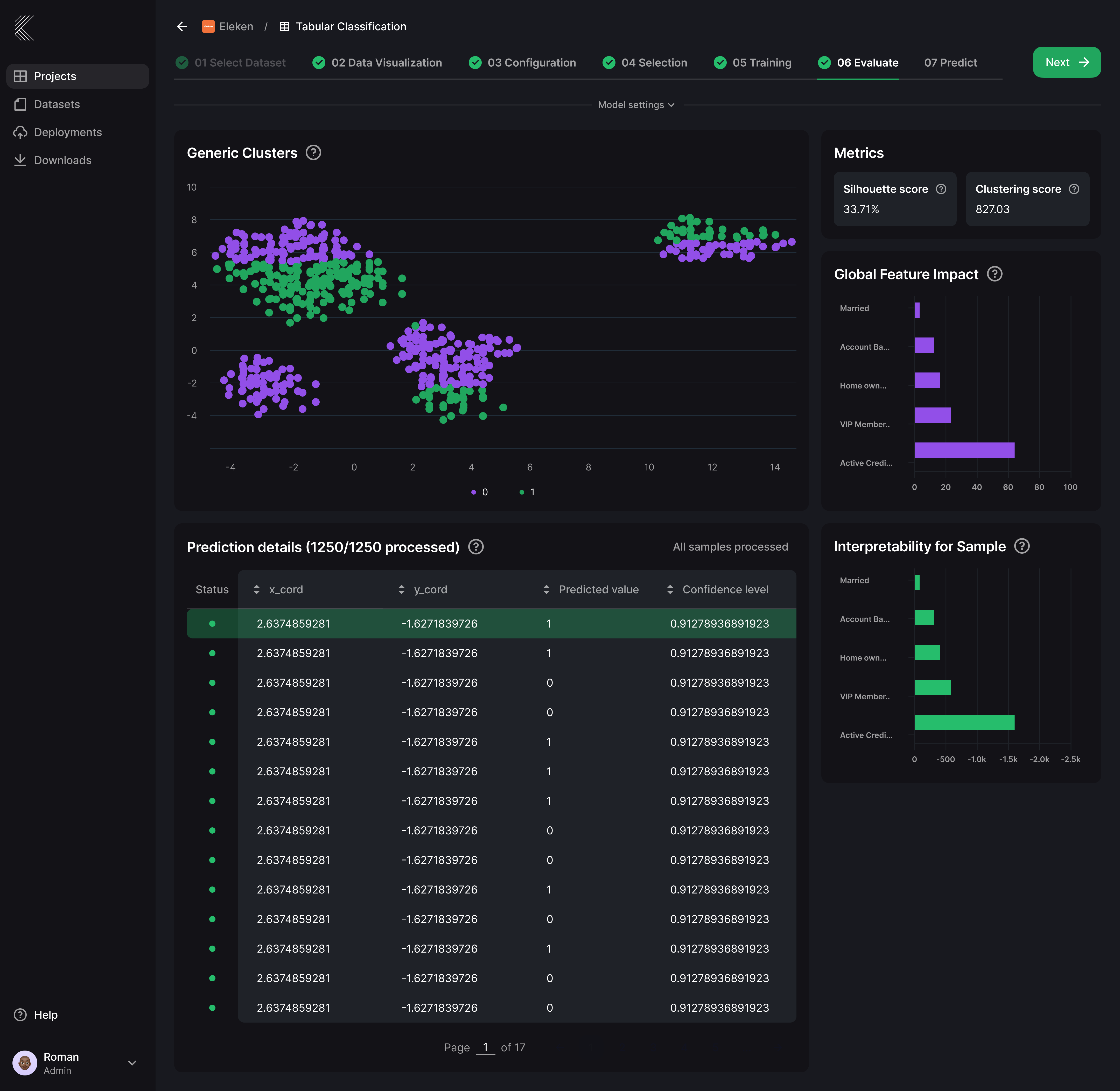 dark interface design of a dashboard with predictions for an AI data SaaS