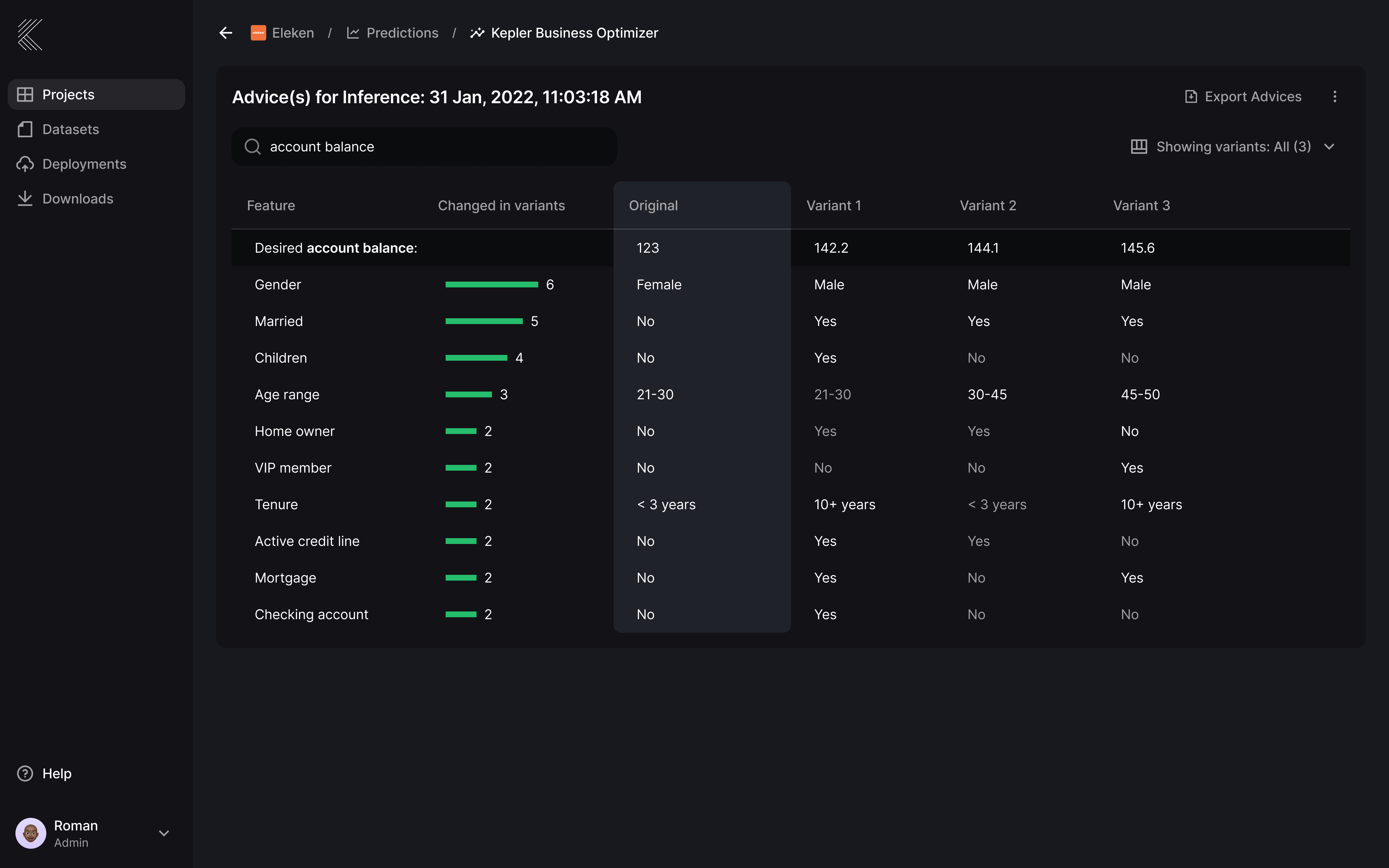design example of a dashboard for data-heavy AI product