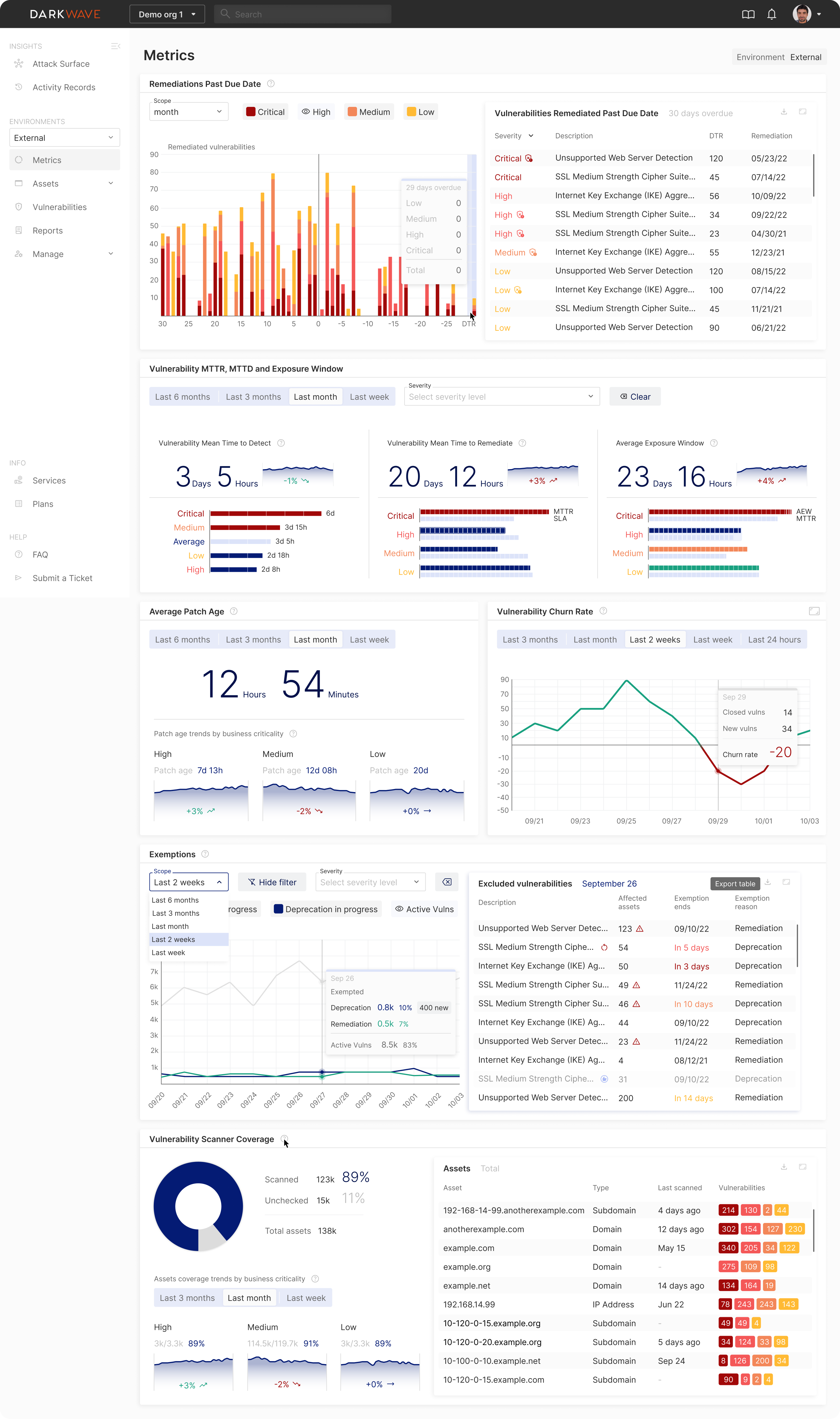 Metrics page design