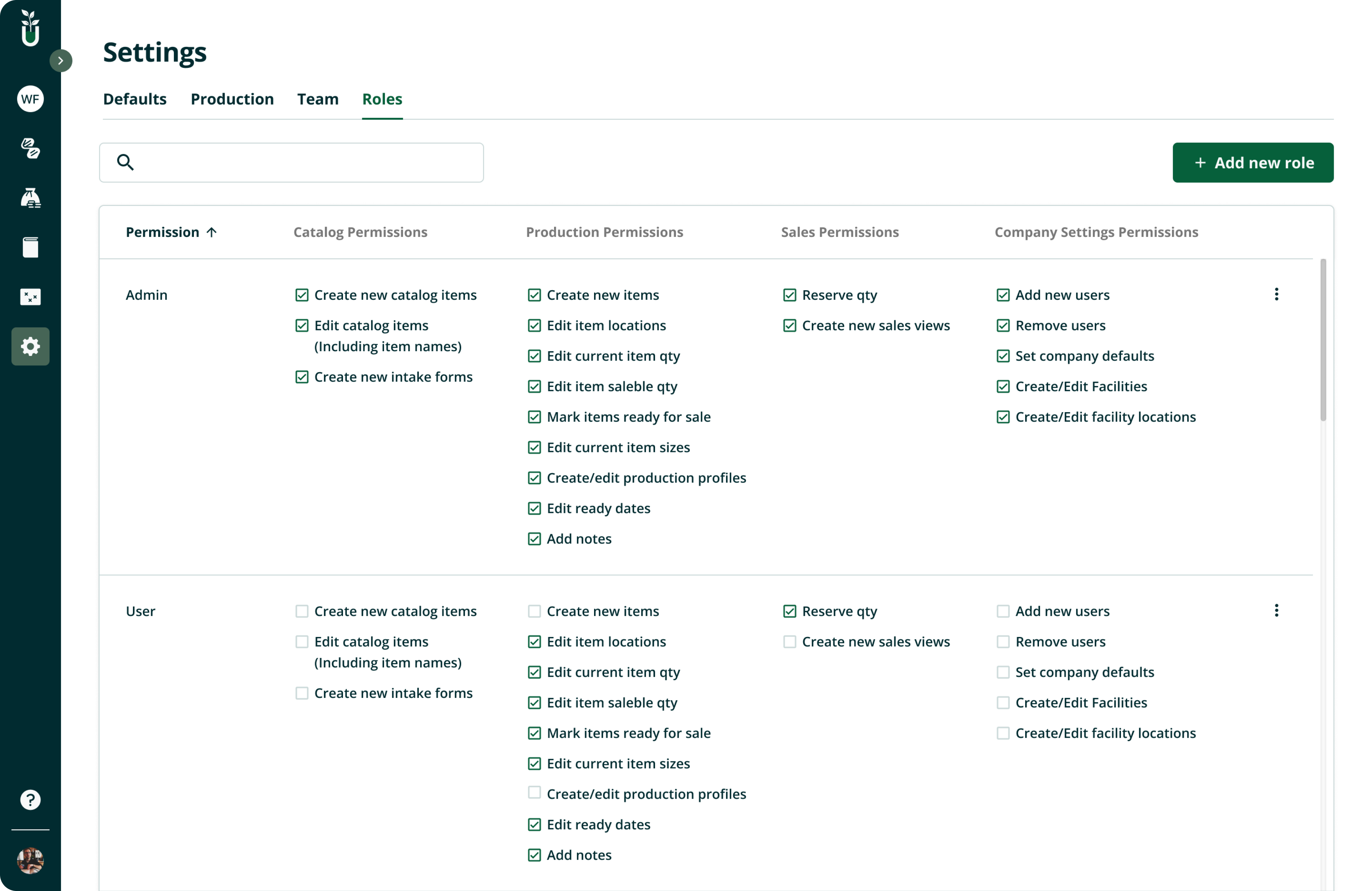 roles management design