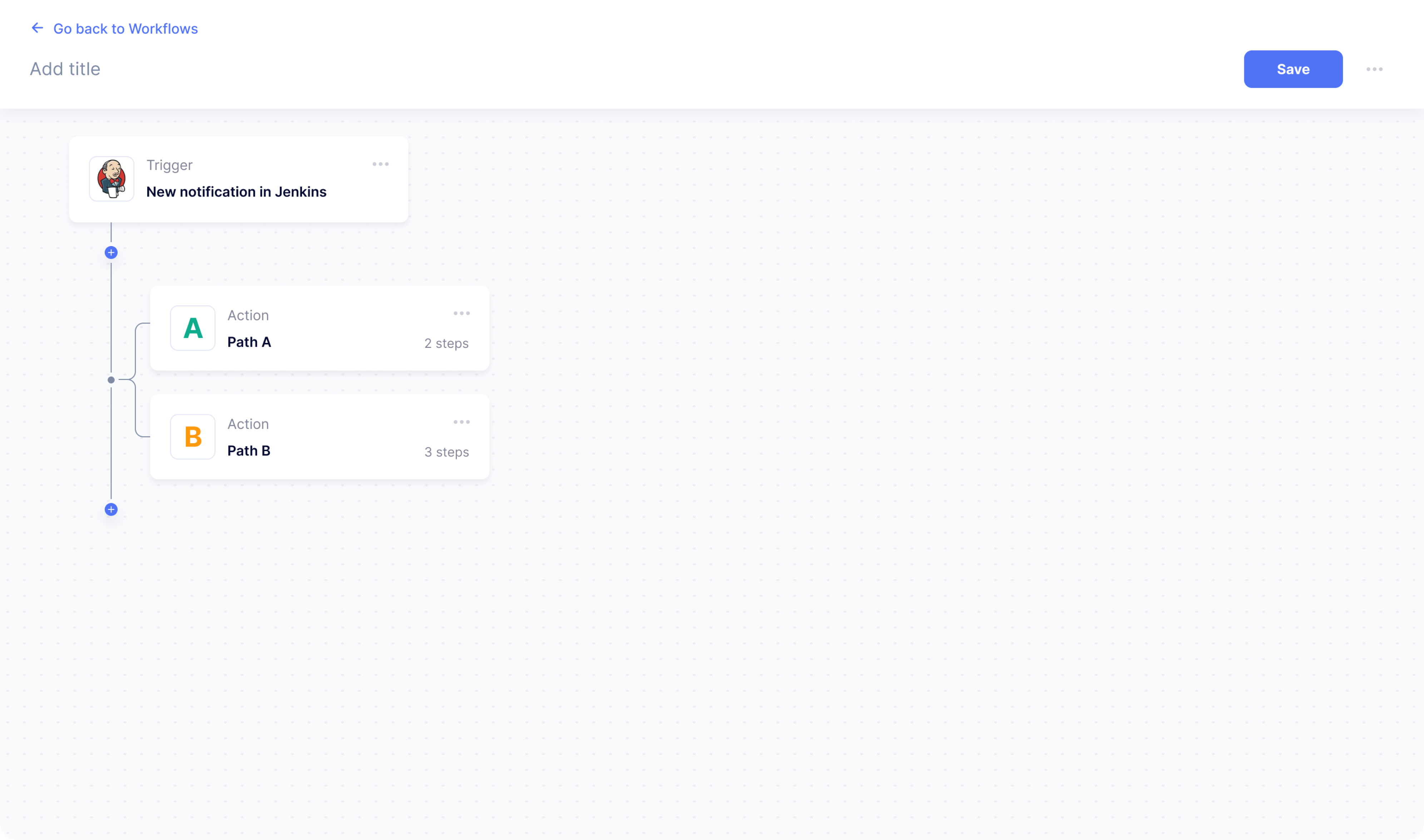 workflow optimiztion interface design