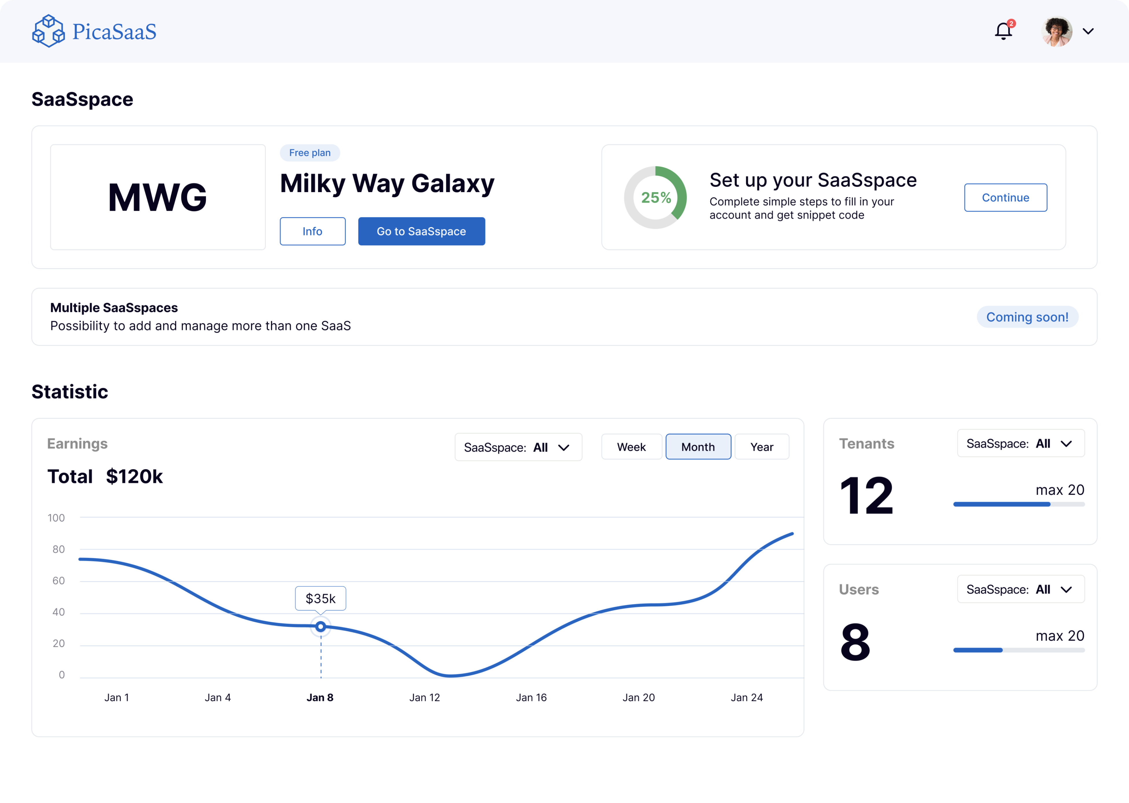 no code SaaS app builder dashboard design example